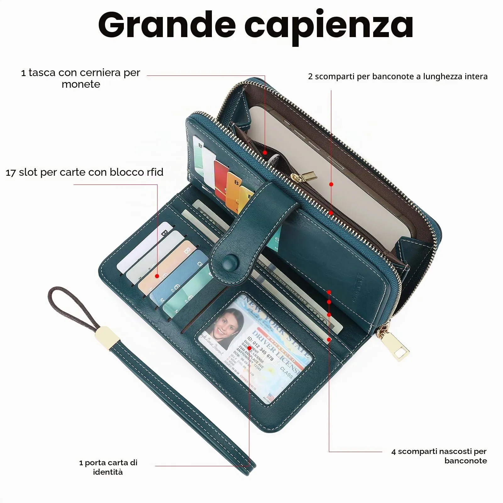 GOIACII Portafogli da donna di grande capacità con blocco RFID con cinturino da polso - immagine 2