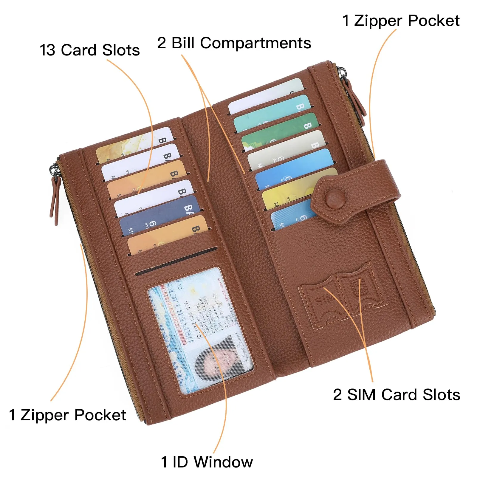 GOIACII Portafoglio da donna con blocco RFID Bifold grandi borse con slot per schede multiple - immagine 2