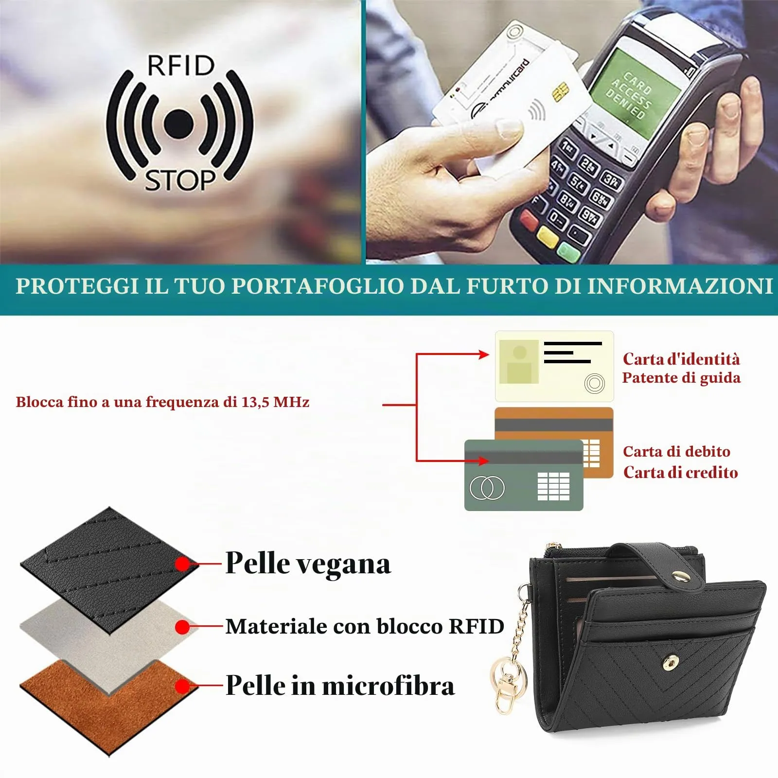 GAEKEAO Portafoglio Donna Piccolo con Blocco RFID, Portamonete Donna in Pelle PU con Cerniera e chiusura a Scatto Scomparti per Carte Multipli Porta Carte di Credito, Nero - immagine 4