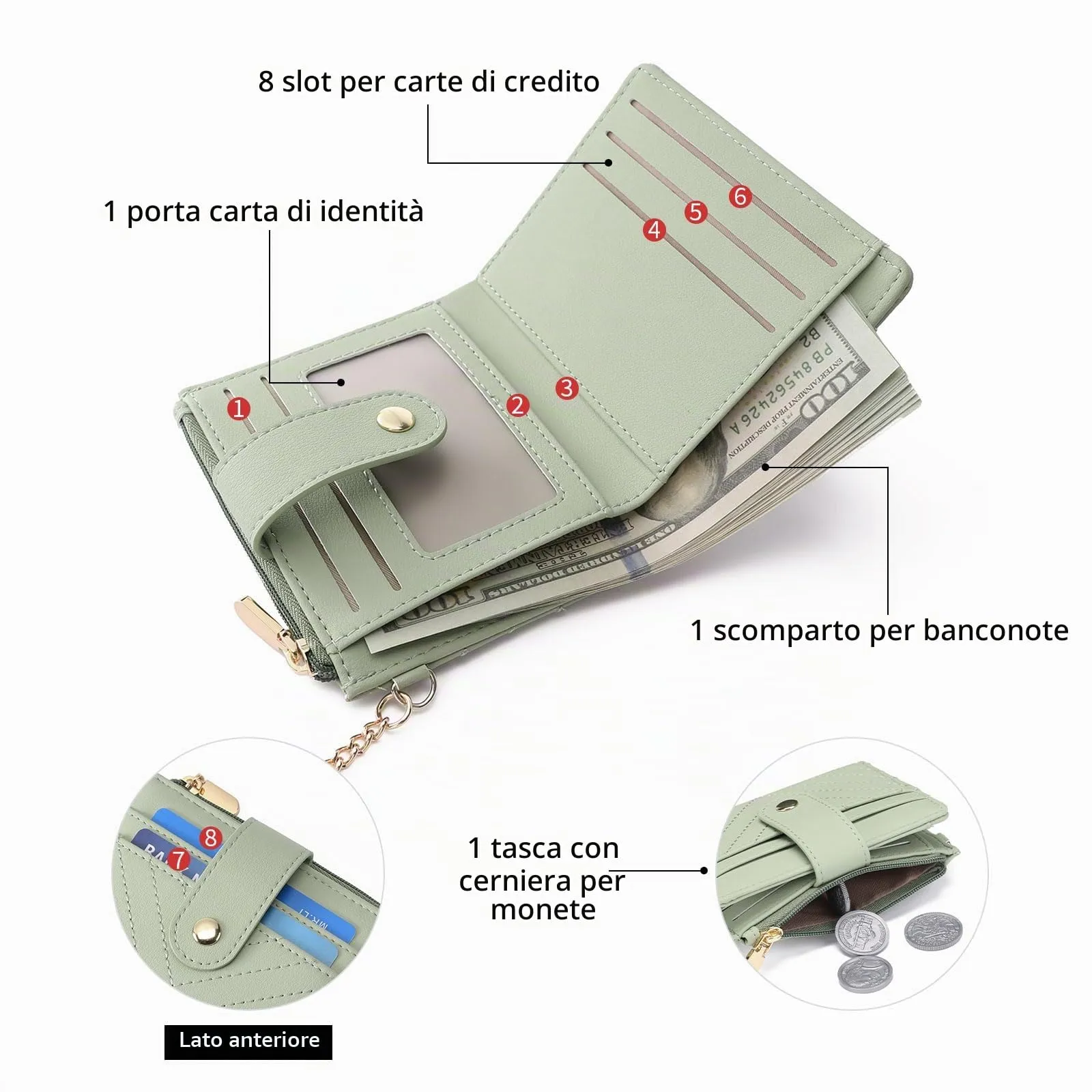 GAEKEAO Portafoglio Donna Piccolo con Blocco RFID, Portamonete Donna in Pelle PU con Cerniera e chiusura a Scatto Scomparti per Carte Multipli Porta Carte di Credito, Verde - immagine 3
