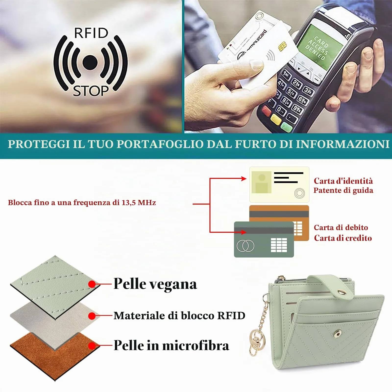 GAEKEAO Portafoglio Donna Piccolo con Blocco RFID, Portamonete Donna in Pelle PU con Cerniera e chiusura a Scatto Scomparti per Carte Multipli Porta Carte di Credito, Verde - immagine 4