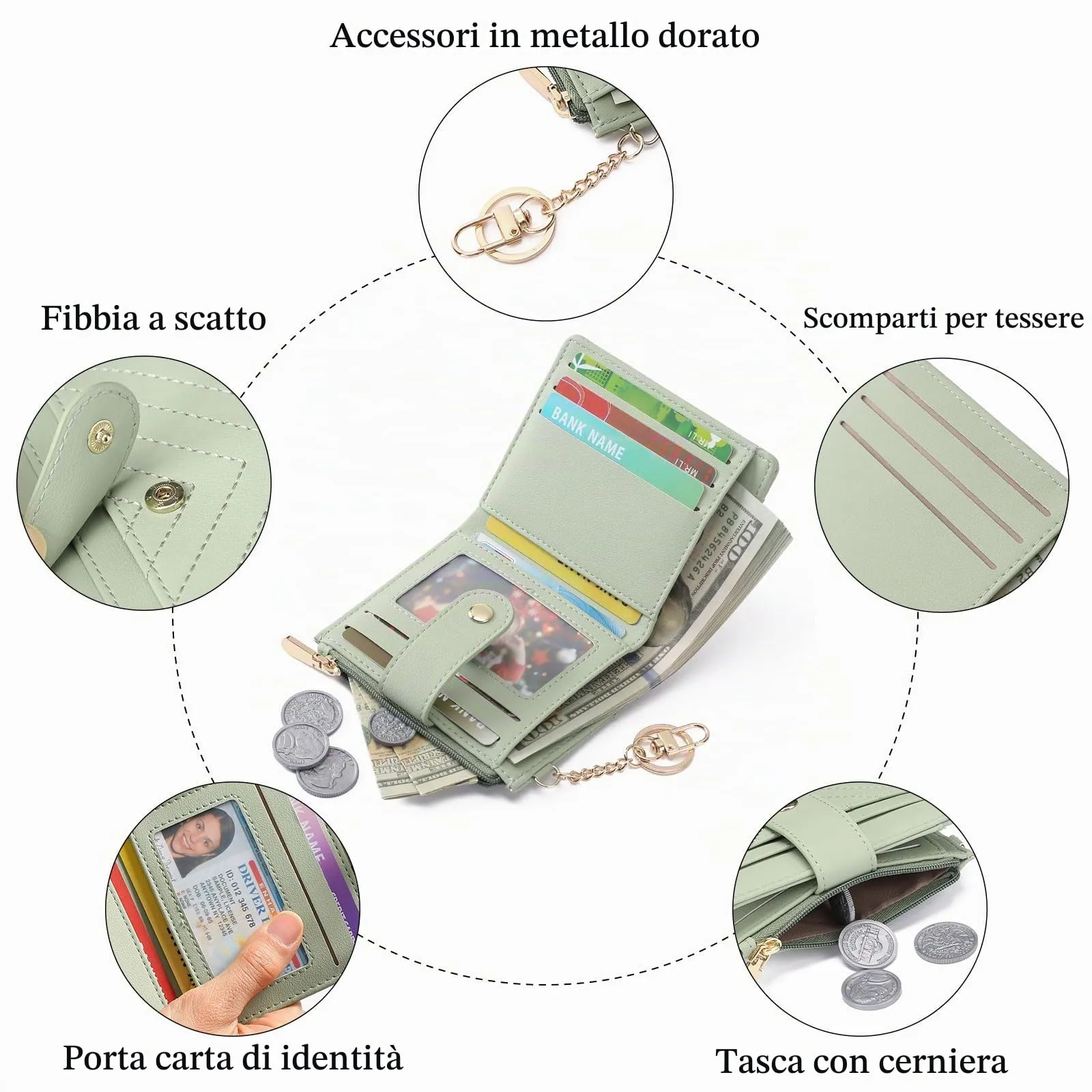 GAEKEAO Portafoglio Donna Piccolo con Blocco RFID, Portamonete Donna in Pelle PU con Cerniera e chiusura a Scatto Scomparti per Carte Multipli Porta Carte di Credito, Verde - immagine 6