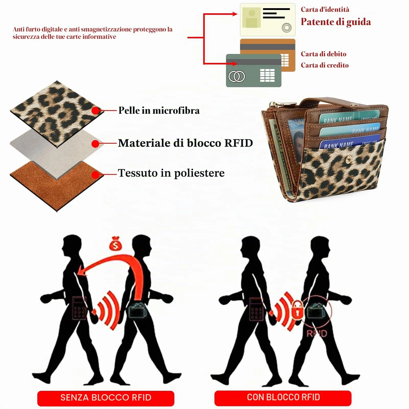 GOIACII Portafoglio da donna in pelle con blocco RFID, sottile, piccolo e in formato corto, per donne con chiusura lampo, portamonete, A05-leopardo marrone - immagine 4