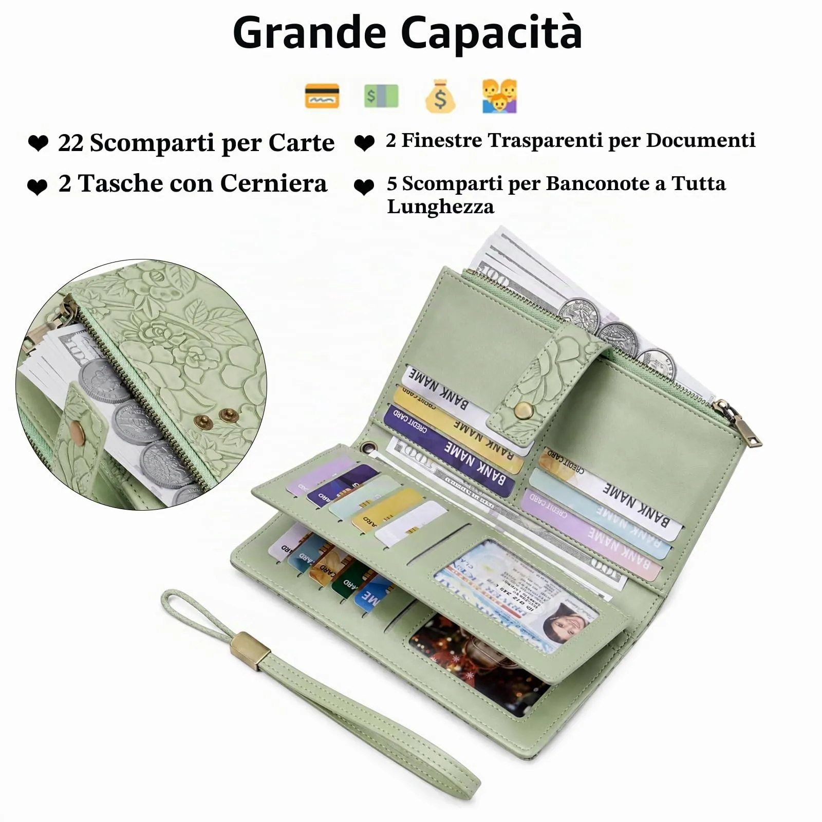 SENDEFN Portafoglio Donna Grande, Portamonete con Doppia Cerniera - immagine 2