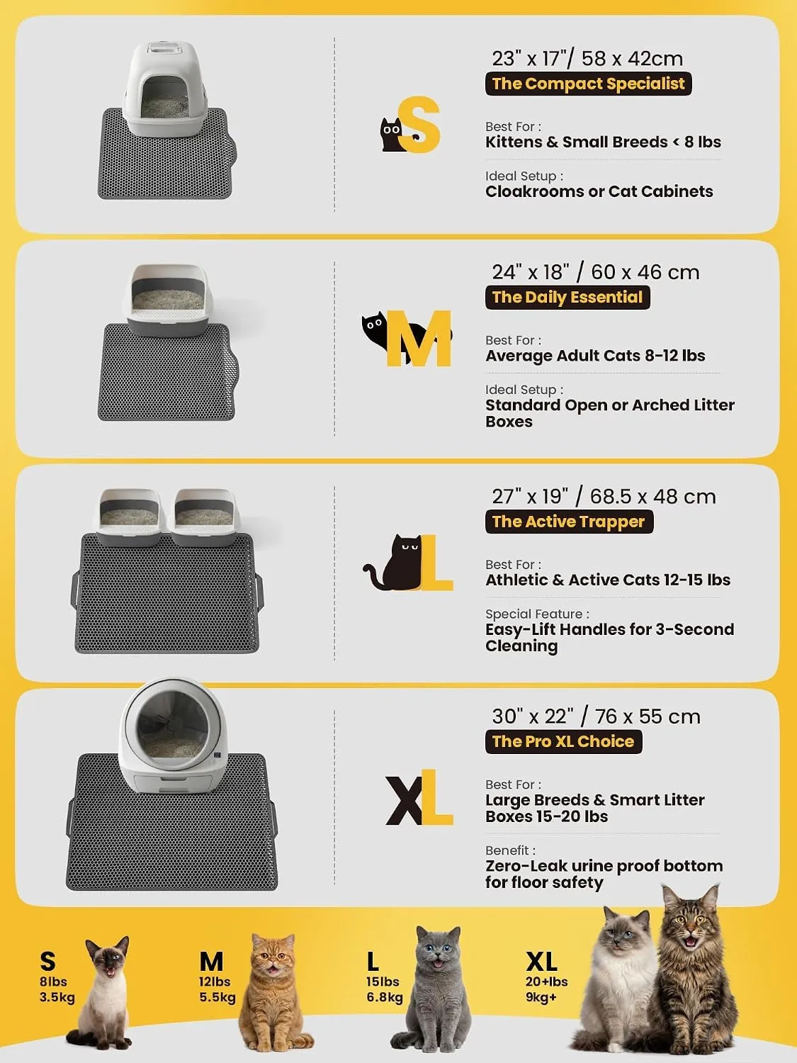 Conlun Tappetino Lettiera Gatto 58x42cm, Doppio Strato, Impermeabile, Resistente all'Uro, Lavabile, Antiscivolo Tappeto per Lettiera Gatto, Viola - immagine 2