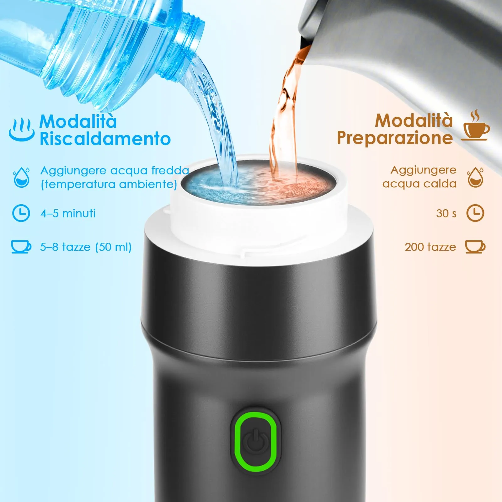 Dreamhigh® Macchina Caffè Portatile Con Batteria 7500mAh, Macchinetta Caffè Portatile Con USB e Caricatore Auto, Macchina da Caffè Portatile Compatibile Capsule e Polvere, Per Viaggio e Campeggio - immagine 3