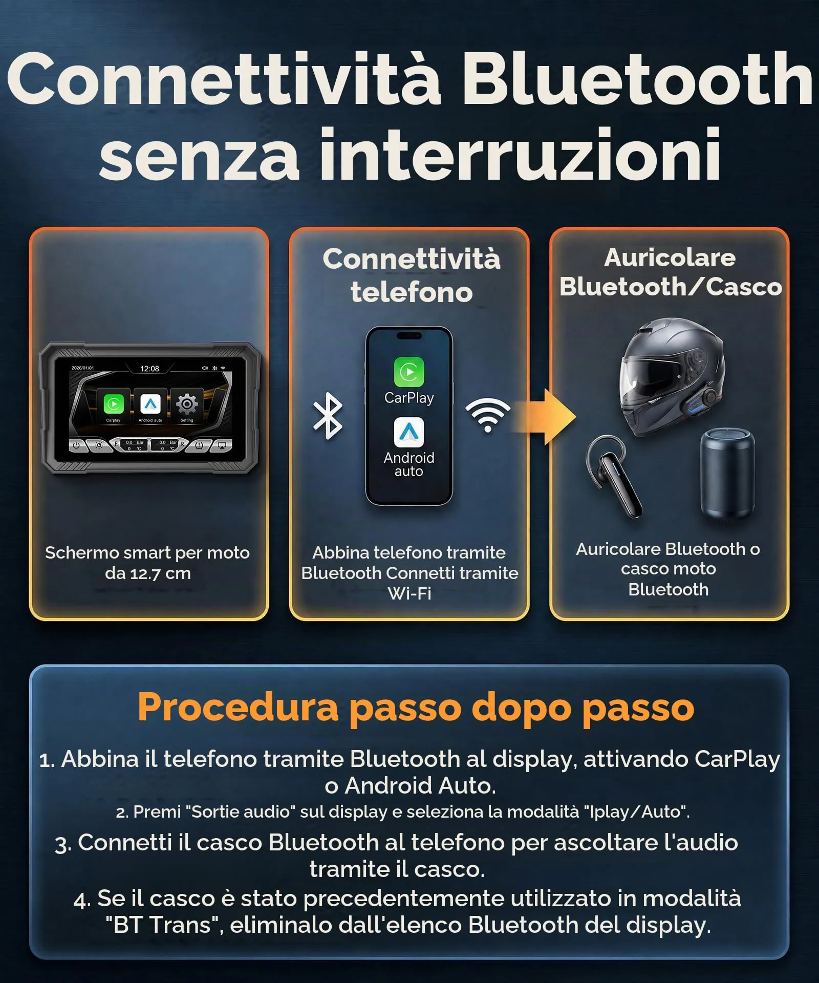 Rimoody Wireless Carplay Display Motociclo Android Auto con Pulsanti di Controllo, 5" Touchscreen Car Play Autoradio Portatile per Motorbike, CarPlay Monitor per Moto Bluetooth/IP68 Impermeabile/Navi - immagine 3