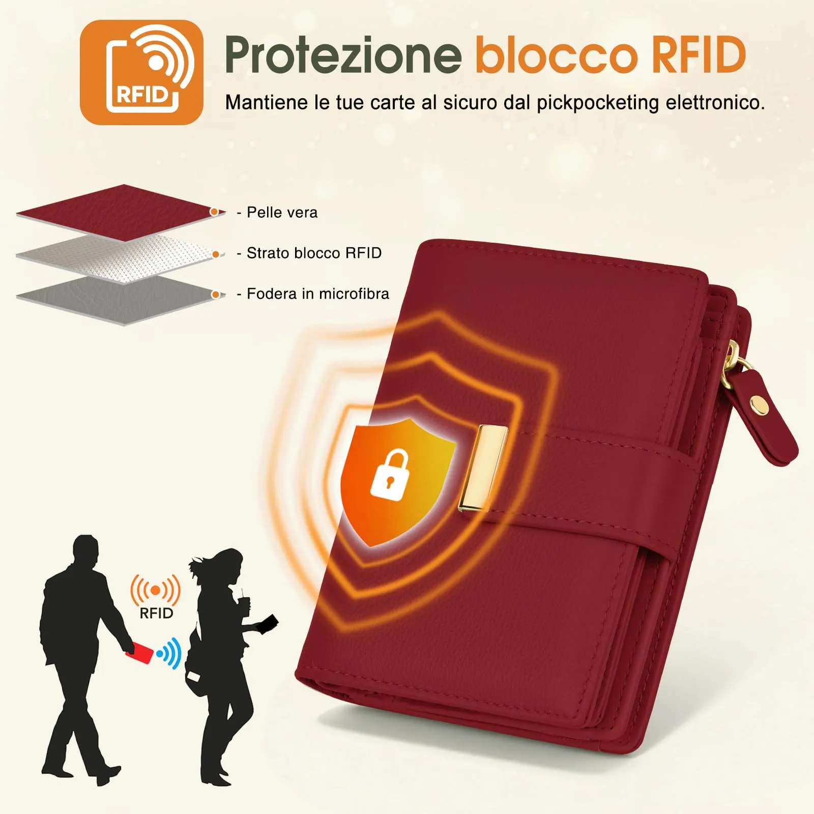 Faneam Portafoglio Donna Piccolo in Pelle, RFID, 12 Carte e Scatola Regalo - immagine 5