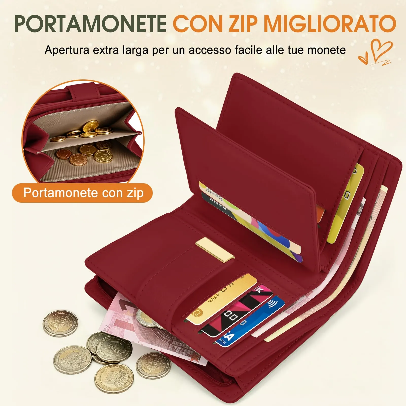Faneam Portafoglio Donna Piccolo in Pelle, RFID, 12 Carte e Scatola Regalo - immagine 7