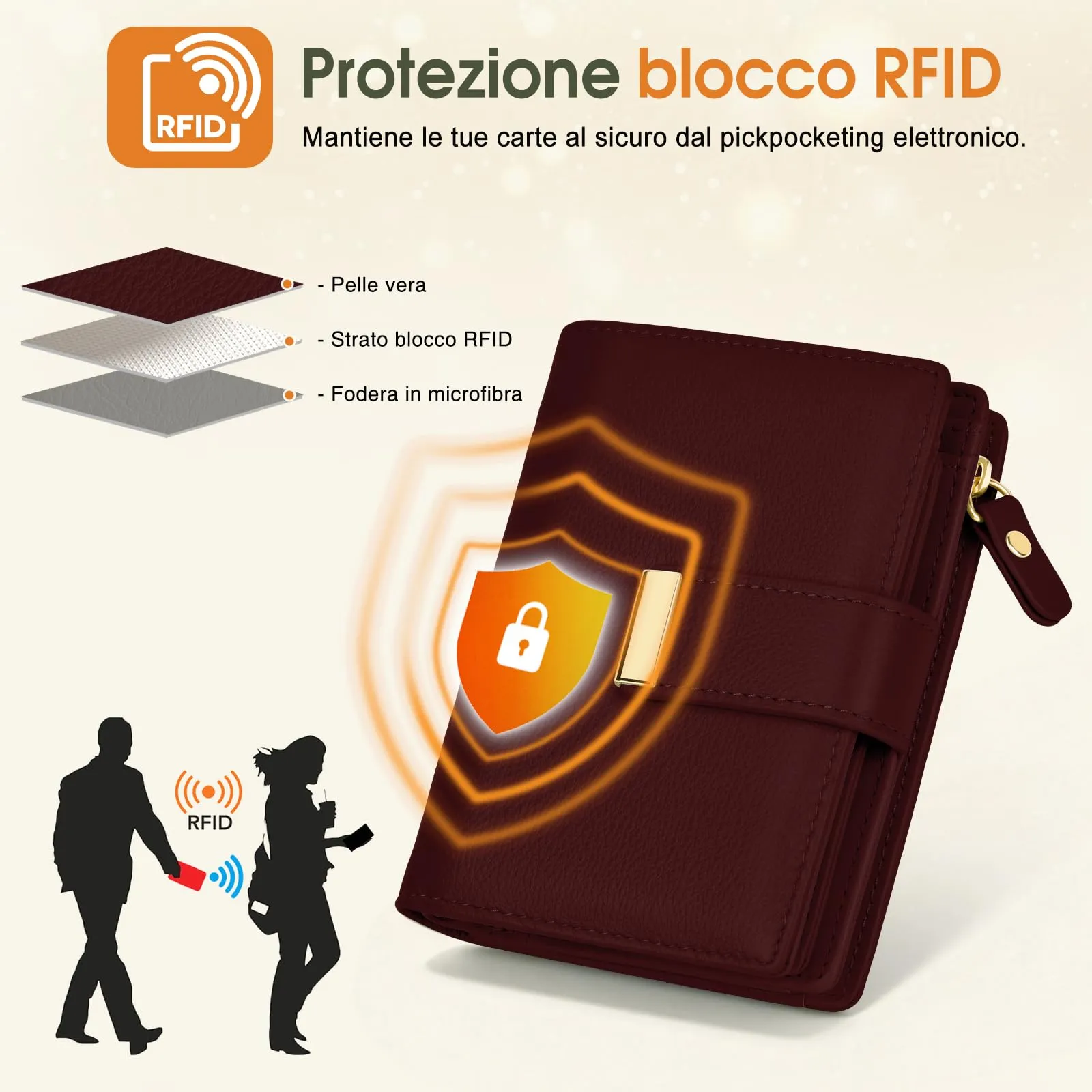 Faneam Portafoglio Donna Piccolo in Pelle, RFID, 12 Carte e Scatola Regalo - immagine 6