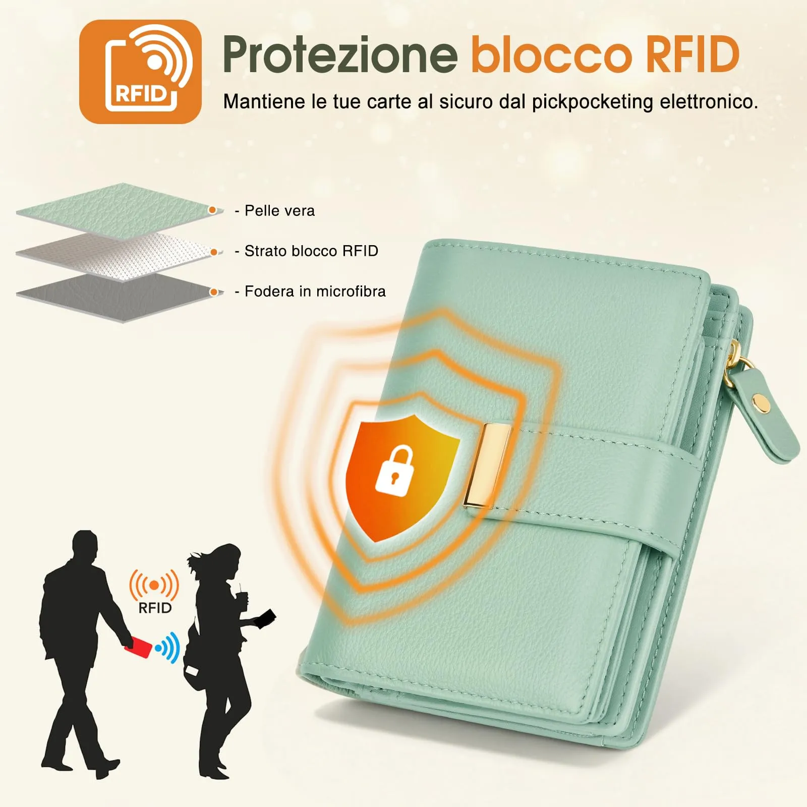 Faneam Portafoglio Donna Piccolo in Pelle, RFID, 12 Carte e Scatola Regalo - immagine 6