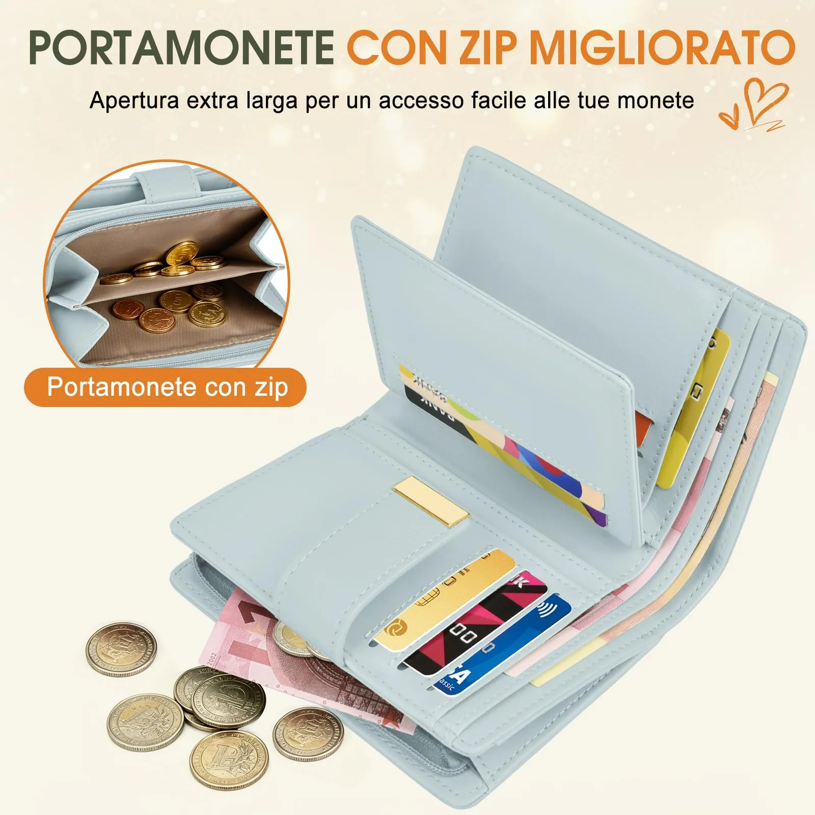 Faneam Portafoglio Donna Piccolo in Pelle, RFID, 12 Carte e Scatola Regalo - immagine 5