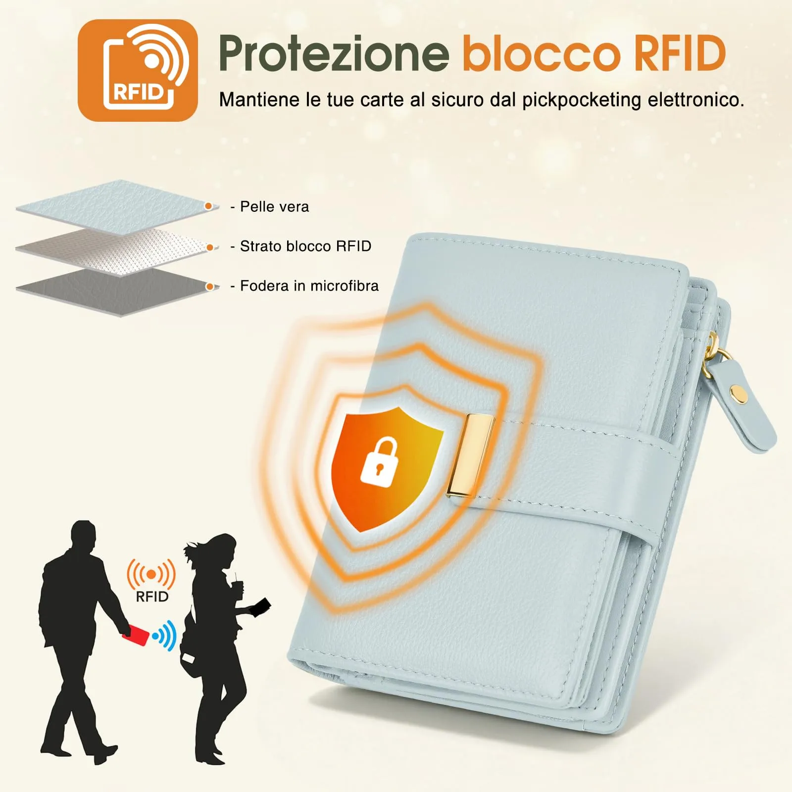 Faneam Portafoglio Donna Piccolo in Pelle, RFID, 12 Carte e Scatola Regalo - immagine 7