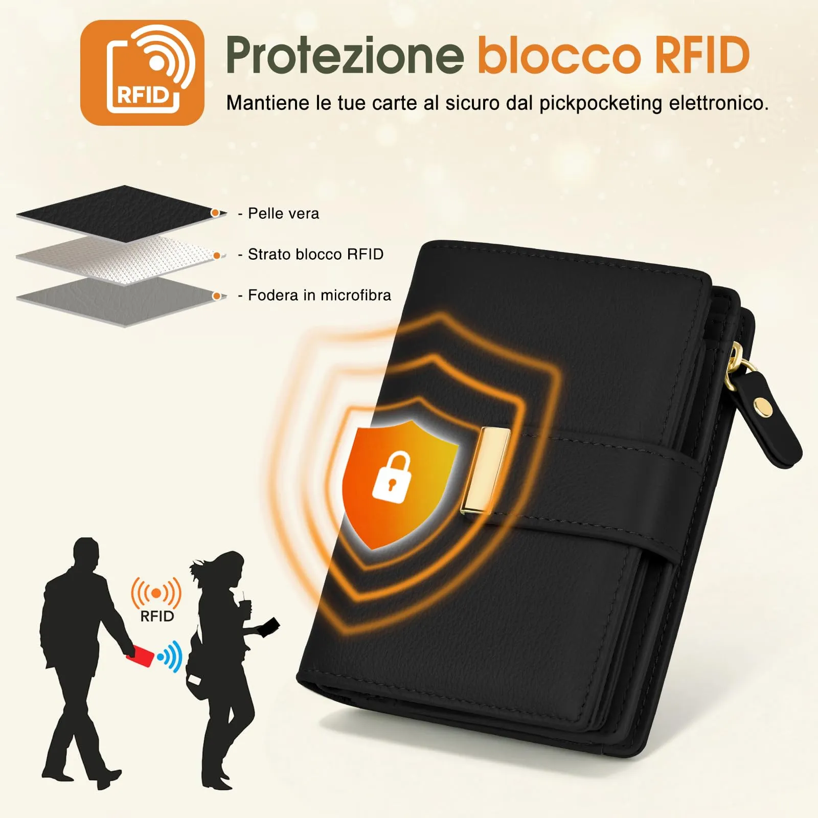 Faneam Portafoglio Donna Piccolo in Pelle, RFID, 12 Carte e Scatola Regalo - immagine 6