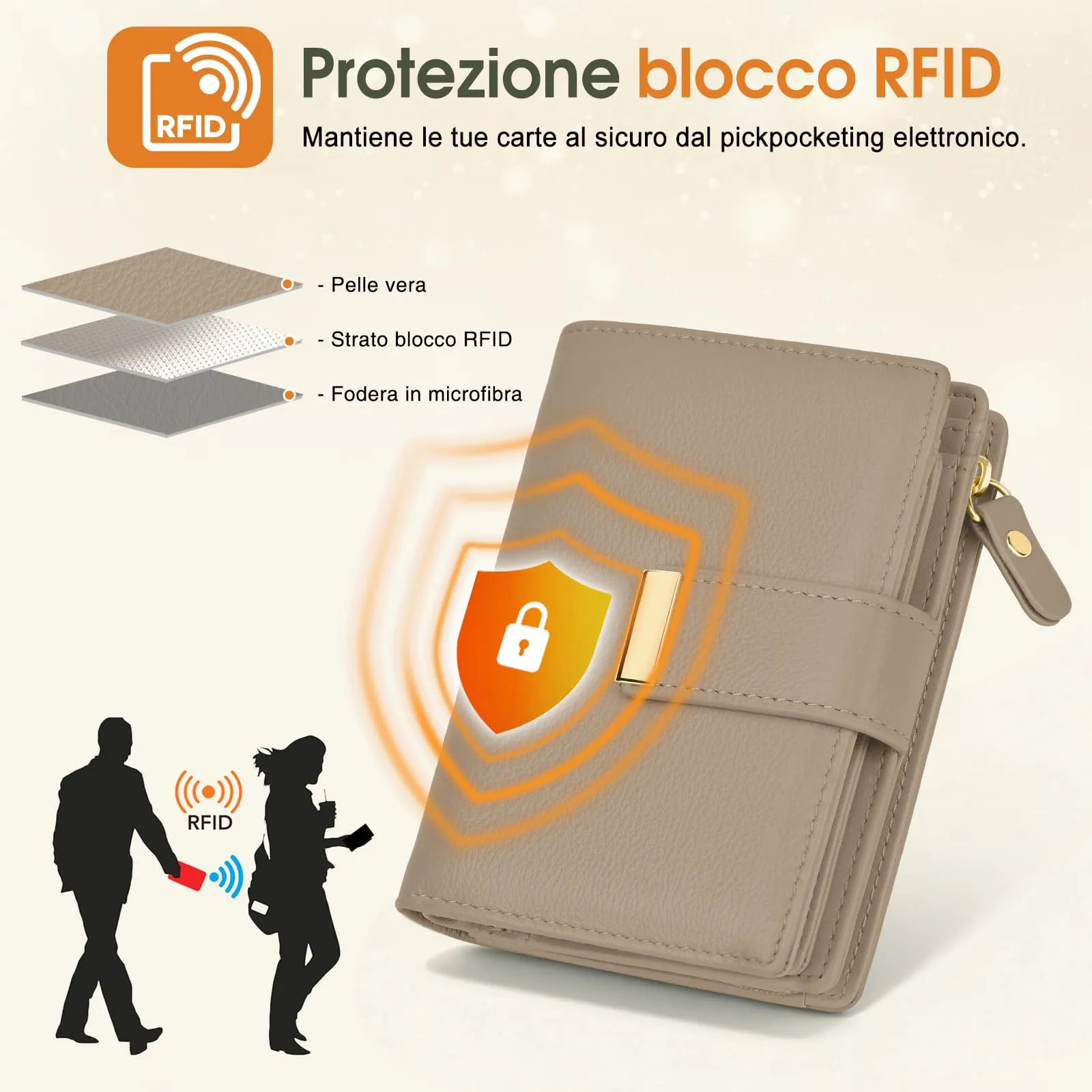 Faneam Portafoglio Donna Piccolo in Pelle, RFID, 12 Carte e Scatola Regalo - immagine 5