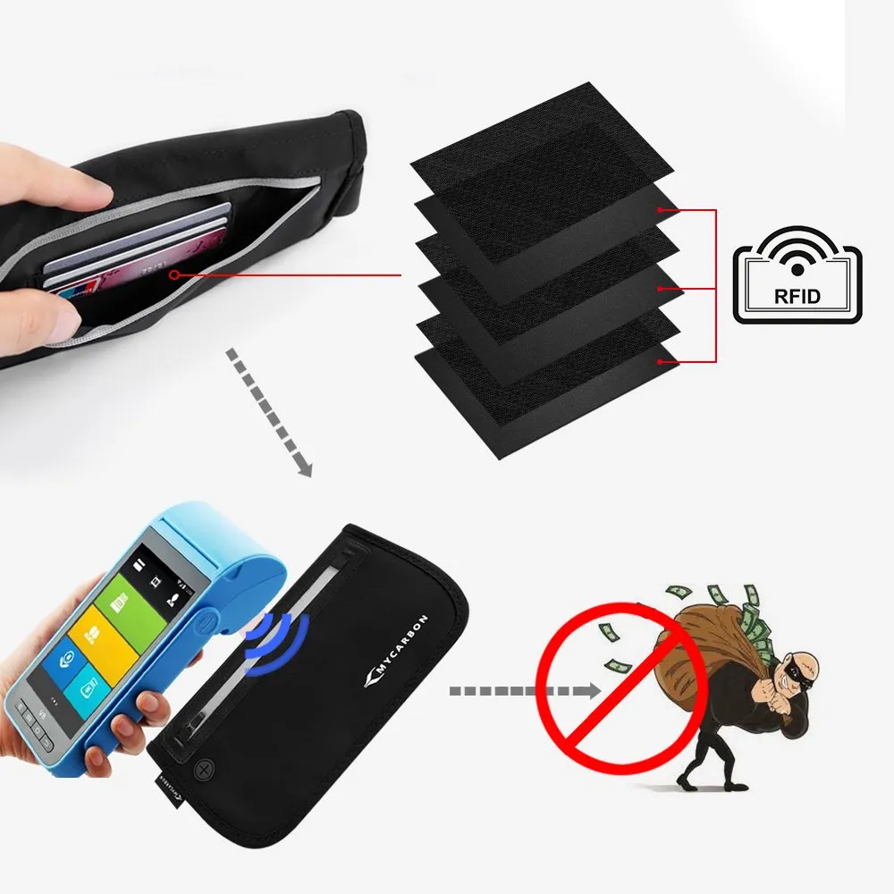 Marsupio da Viaggio Portasoldi RFID Antifurto Impermeabile Telefono 6,7inch - immagine 5