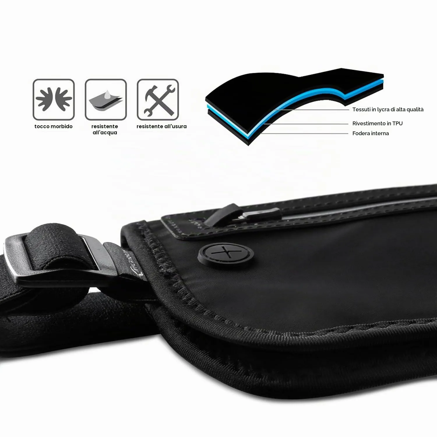Marsupio da Viaggio Portasoldi RFID Antifurto Impermeabile Telefono 6,7inch - immagine 7