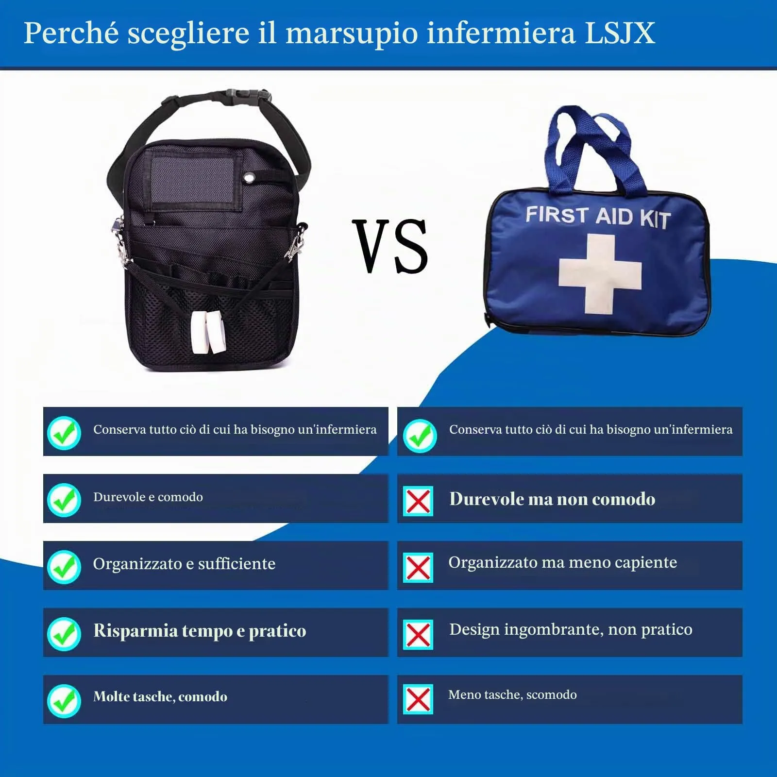 Marsupio infermiere,Portapenne Infermiere da Tasca, Porta Penne infermiera, Infermiere Accessori, Organizer per Infermiera, RN, Dottore, Veterinaria-Nero - immagine 2