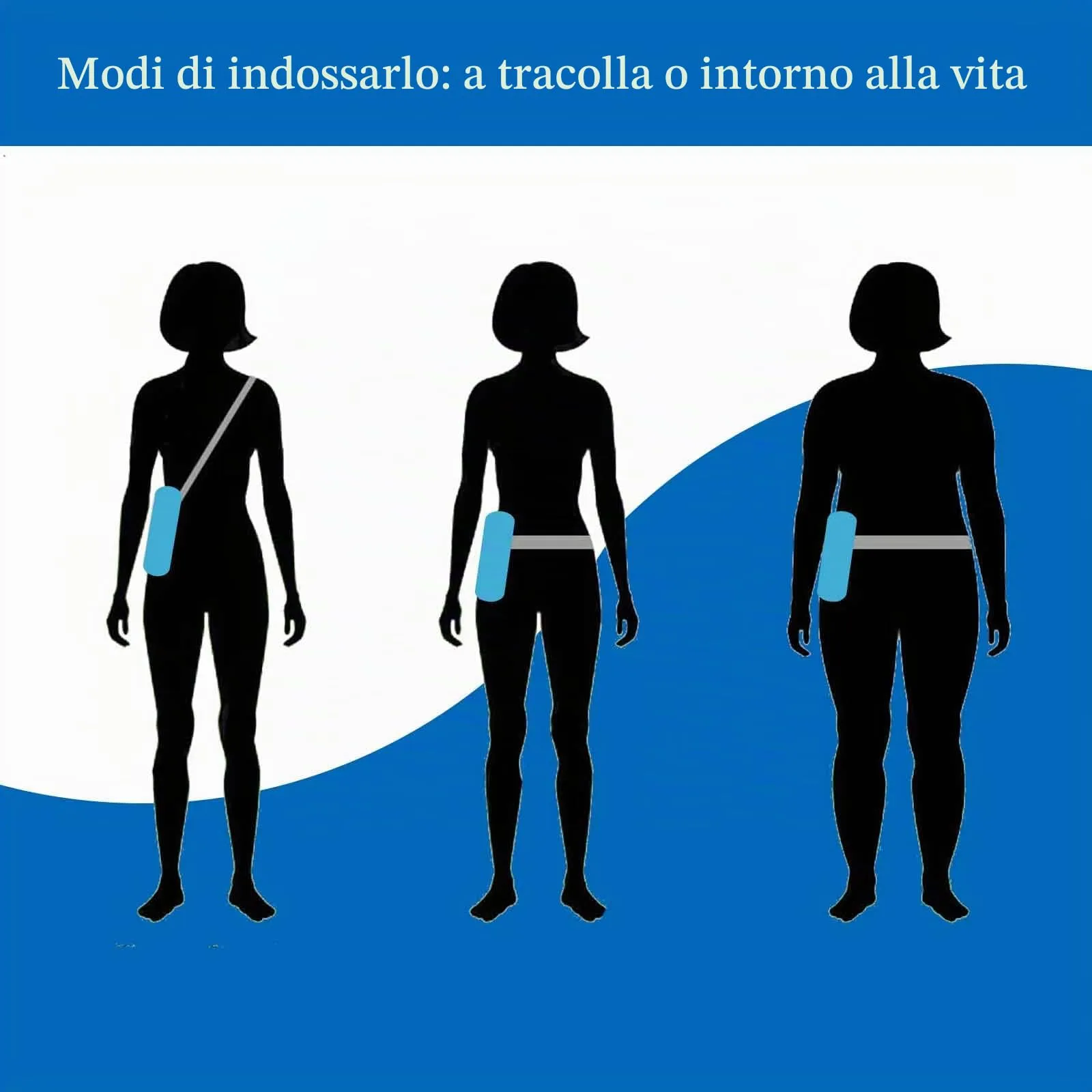 Marsupio infermiere,Portapenne Infermiere da Tasca, Porta Penne infermiera, Infermiere Accessori, Organizer per Infermiera, RN, Dottore, Veterinaria-Nero - immagine 6