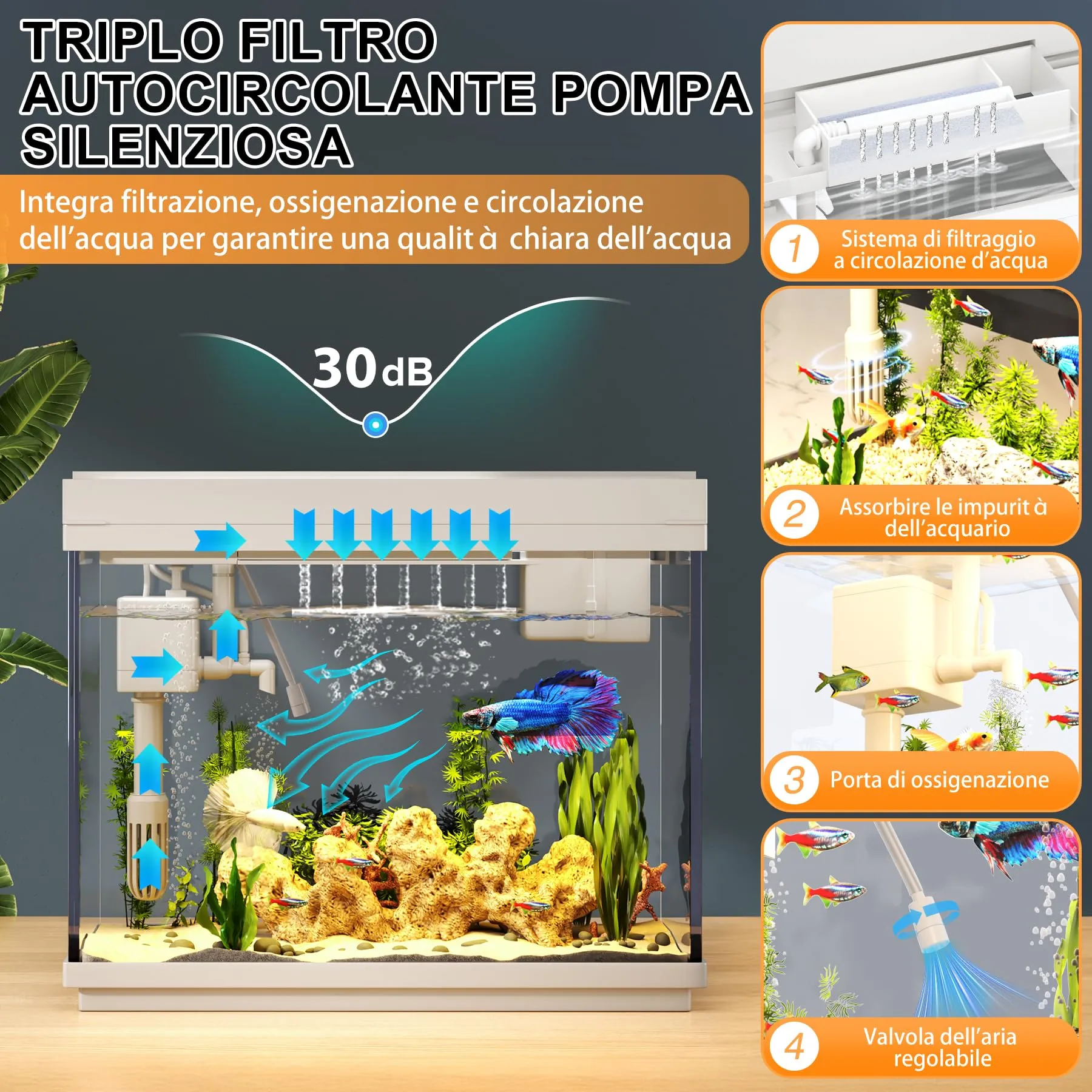 Vehipa Acquario, Vasca per Pesci Betta da 9 Litri con Riscaldatore, Umidificatore 3 in 1 Pompa - Filtrazione, Ossigenazione e Circolazione, Display Della Temperatura, Luci Temporizzate a 7 Colori - immagine 3