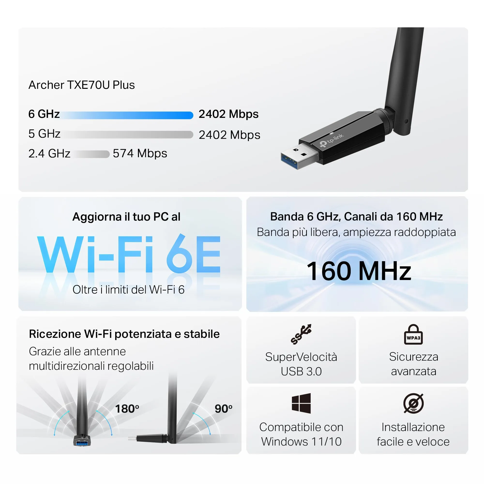 TP-Link Archer TXE70U Plus Adattatore USB Wi-Fi 6E AXE5400 High-Gain PC - immagine 7