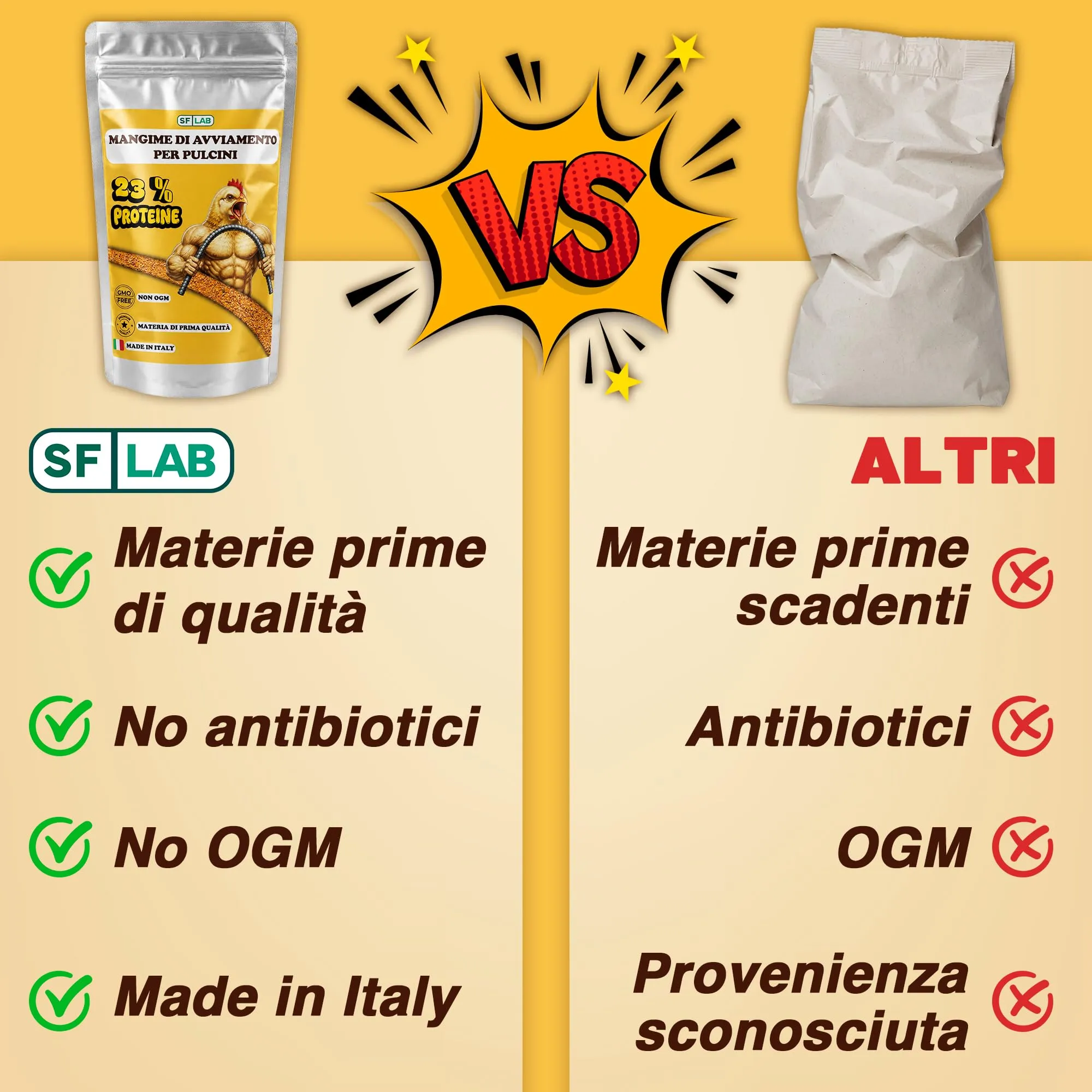 Mangime per Pulcini Appena Nati, Mangime Pulcini Primo Periodo con 23% di Proteine, Vitamine, Minerali e Oli Essenziali, Adatto dalla Nascita, No Ogm, confezione 1,8 kg - immagine 4