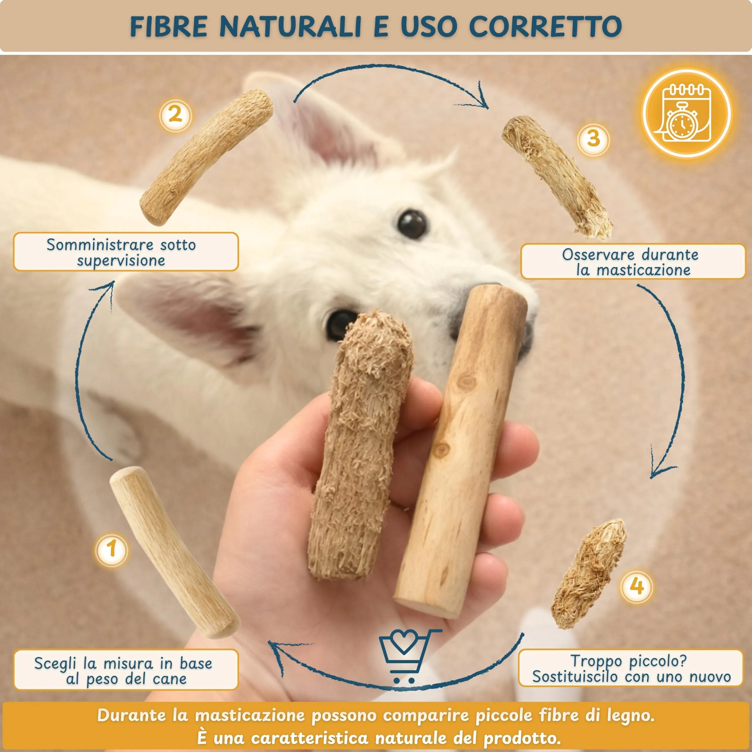 Wildeers Legno di Caffè per Cani, Resistente, Taglia L, 16-20 cm, 3 Pezzi - immagine 8