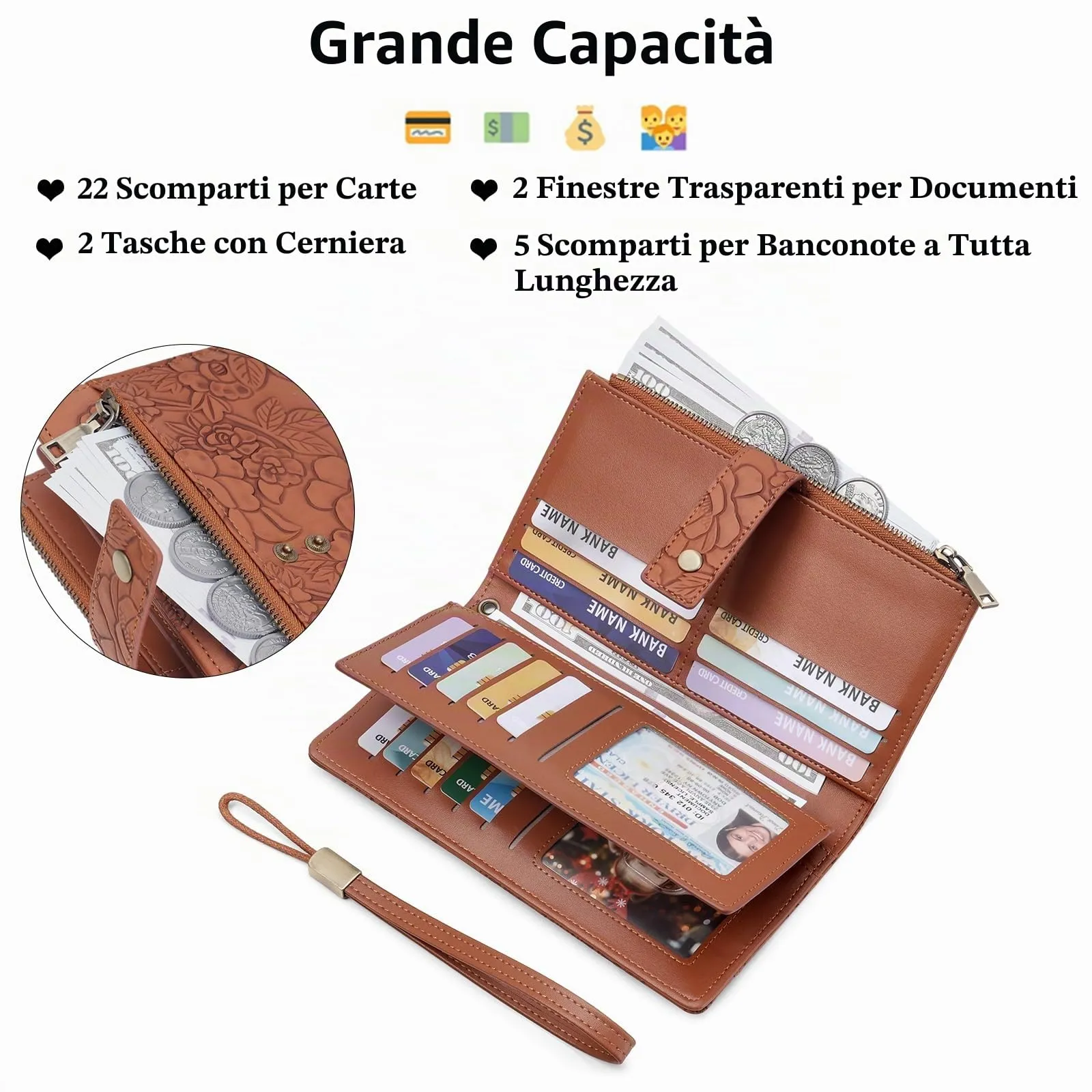 SENDEFN Portafoglio Donna Grande, Portamonete con Doppia Cerniera - immagine 2