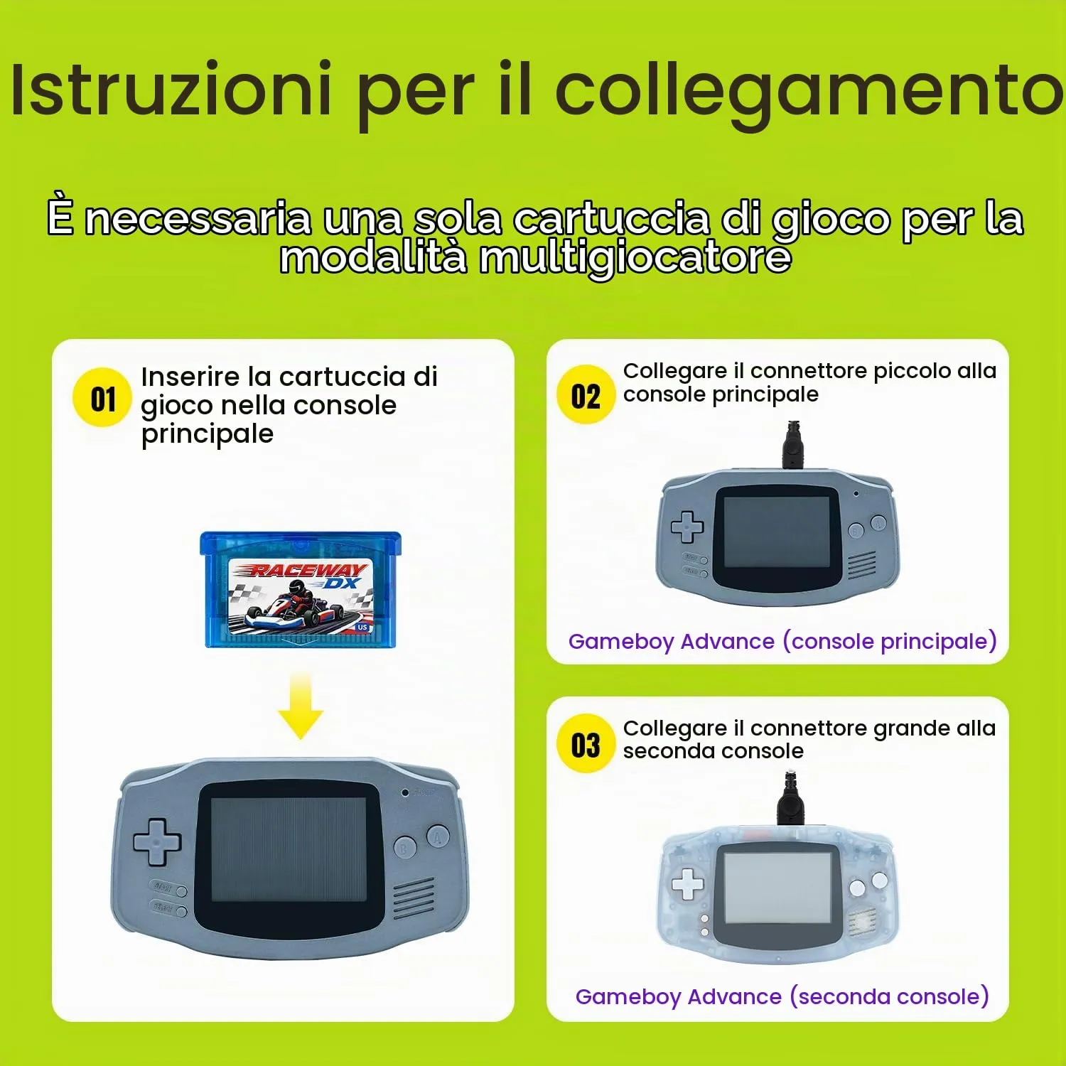 Mcbazel 2 Cavo di Collegamento del Lettore Cavo di Collegamento per Nintendo GBA GameBoy Advance e SP - immagine 3