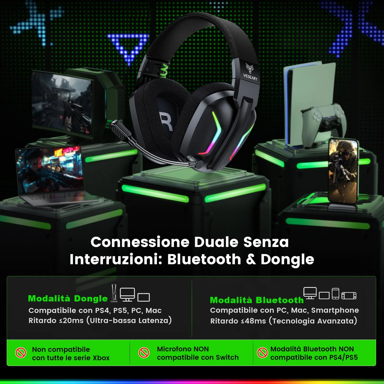 WESEARY WG1 Cuffie Gaming Wireless, 2,4 GHz Cuffie Gaming con Microfono per PS5, PS4, PC, Switch, Mac, Mobile, Cuffie per PS5 con Stereo, Cuffie Bluetooth Over Ear con Luce LED, Batteria da 50 Ore - immagine 2