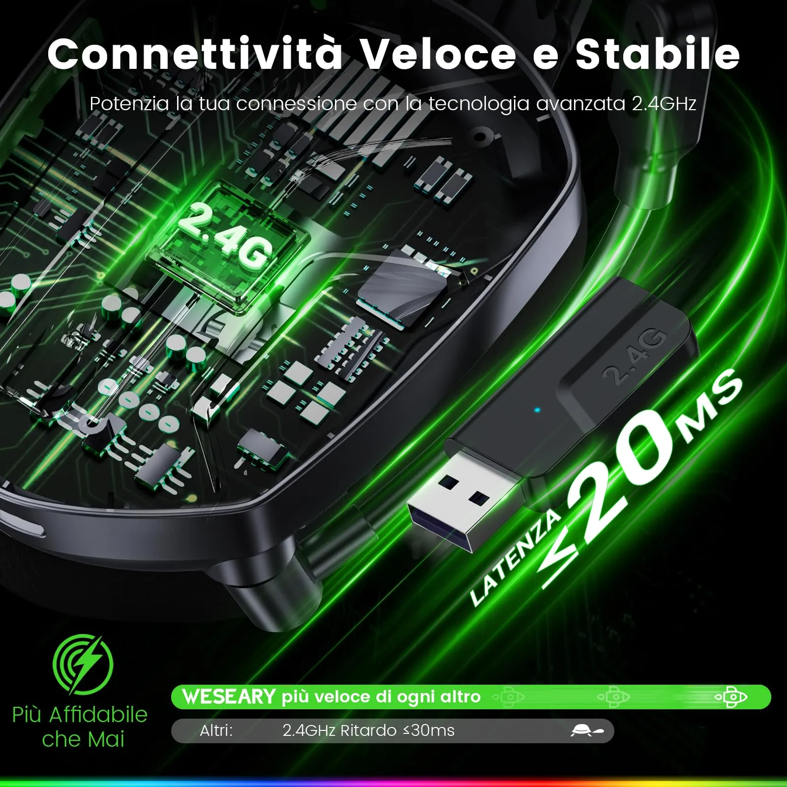 WESEARY WG1 Cuffie Gaming Wireless, 2,4 GHz Cuffie Gaming con Microfono per PS5, PS4, PC, Switch, Mac, Mobile, Cuffie per PS5 con Stereo, Cuffie Bluetooth Over Ear con Luce LED, Batteria da 50 Ore - immagine 4