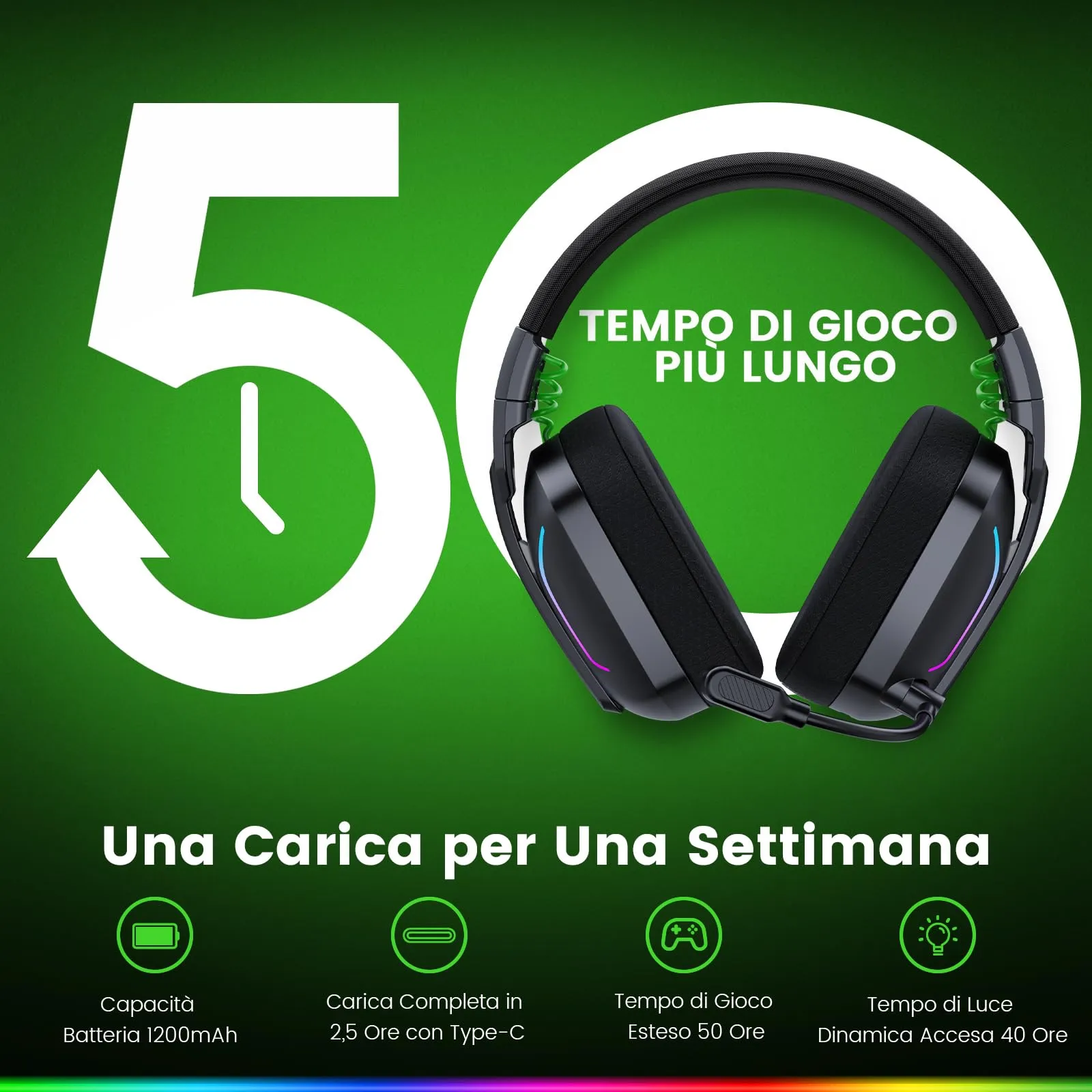 WESEARY WG1 Cuffie Gaming Wireless, 2,4 GHz Cuffie Gaming con Microfono per PS5, PS4, PC, Switch, Mac, Mobile, Cuffie per PS5 con Stereo, Cuffie Bluetooth Over Ear con Luce LED, Batteria da 50 Ore - immagine 6