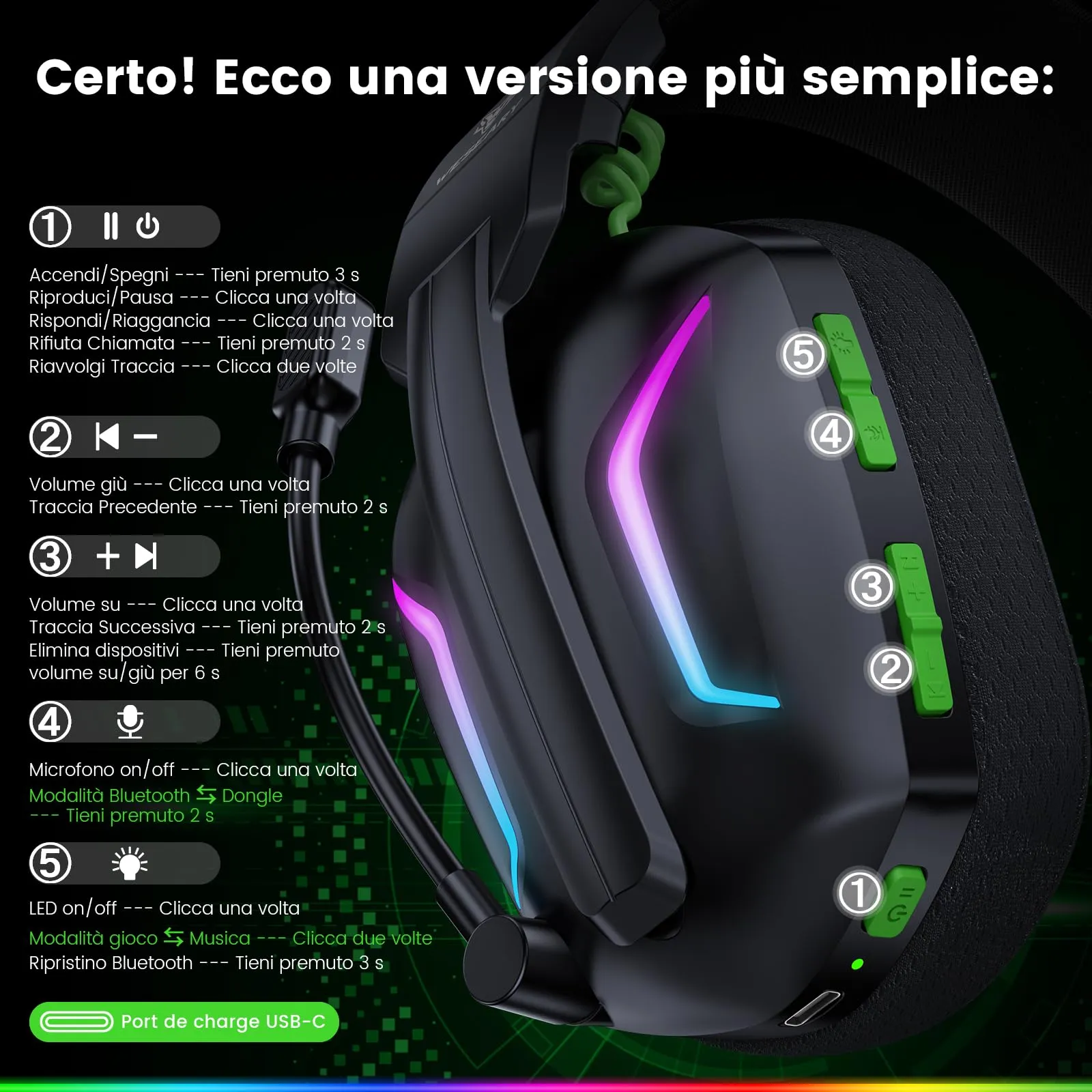 WESEARY WG1 Cuffie Gaming Wireless, 2,4 GHz Cuffie Gaming con Microfono per PS5, PS4, PC, Switch, Mac, Mobile, Cuffie per PS5 con Stereo, Cuffie Bluetooth Over Ear con Luce LED, Batteria da 50 Ore - immagine 8