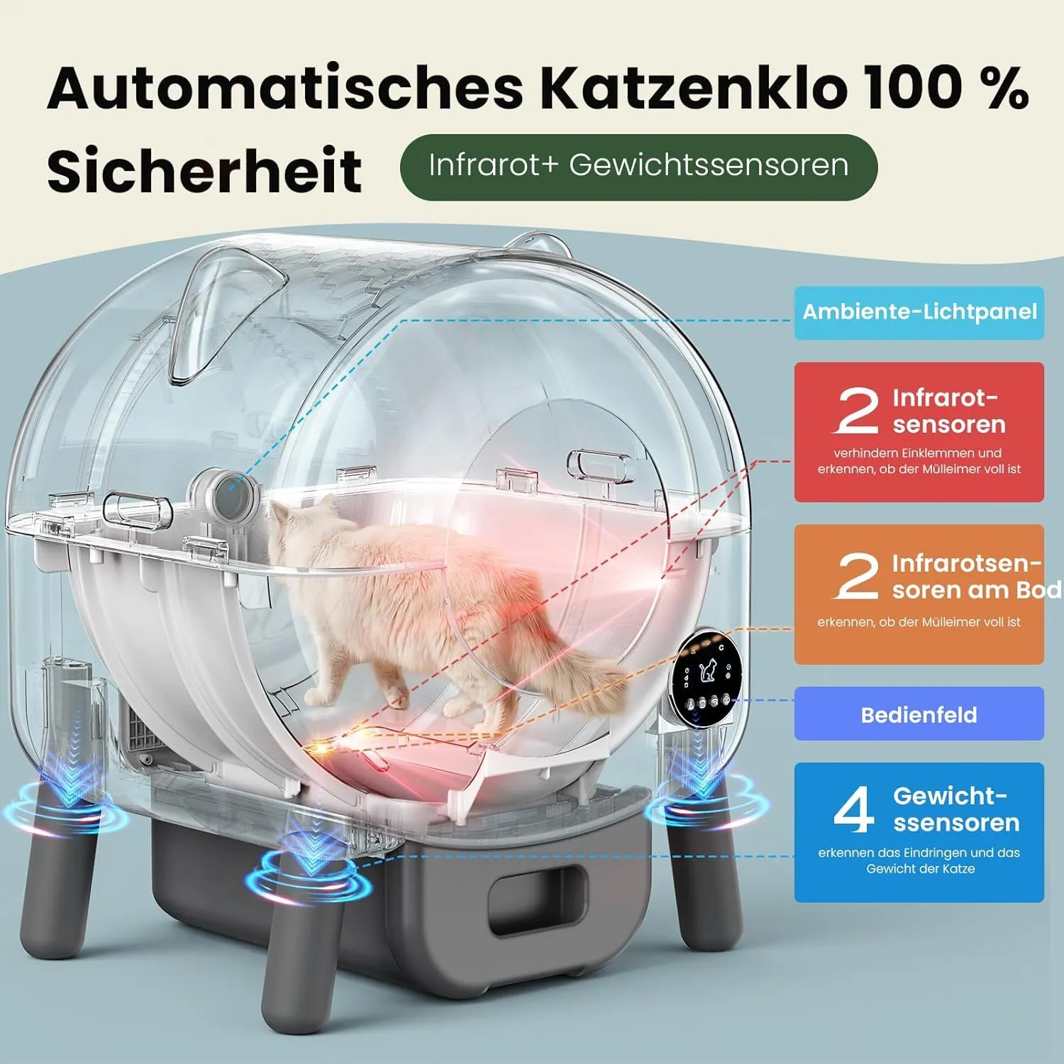 Lettiera Gatto Autopulente XXL, 89L Lettiera Autopulente per Gatti, Controllo App, Sensori di Sicurezza, 6 Luci, Eliminazione Odori, Silenziosa, Facile da Pulire, Lettier Automatica per Più Gatti - immagine 4