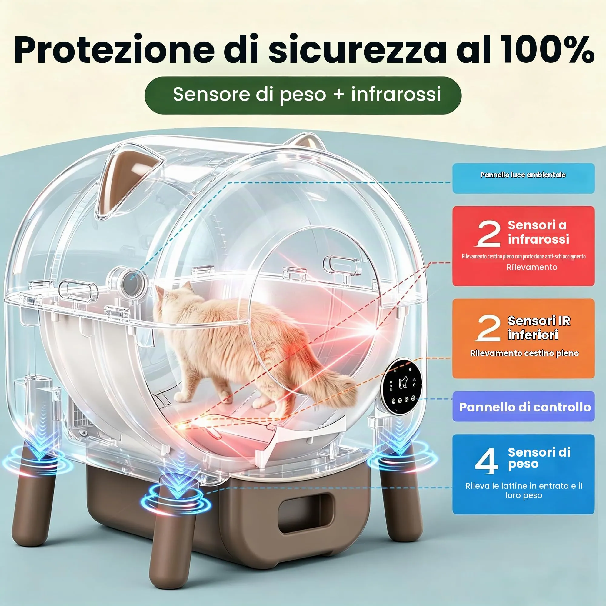 Lettiera Gatto Autopulente XXL, 89L Lettiera Autopulente per Gatti, Controllo App, Sensori di Sicurezza, 6 Luci, Eliminazione Odori, Silenziosa, Facile da Pulire, Lettier Automatica per più Gatti - immagine 6