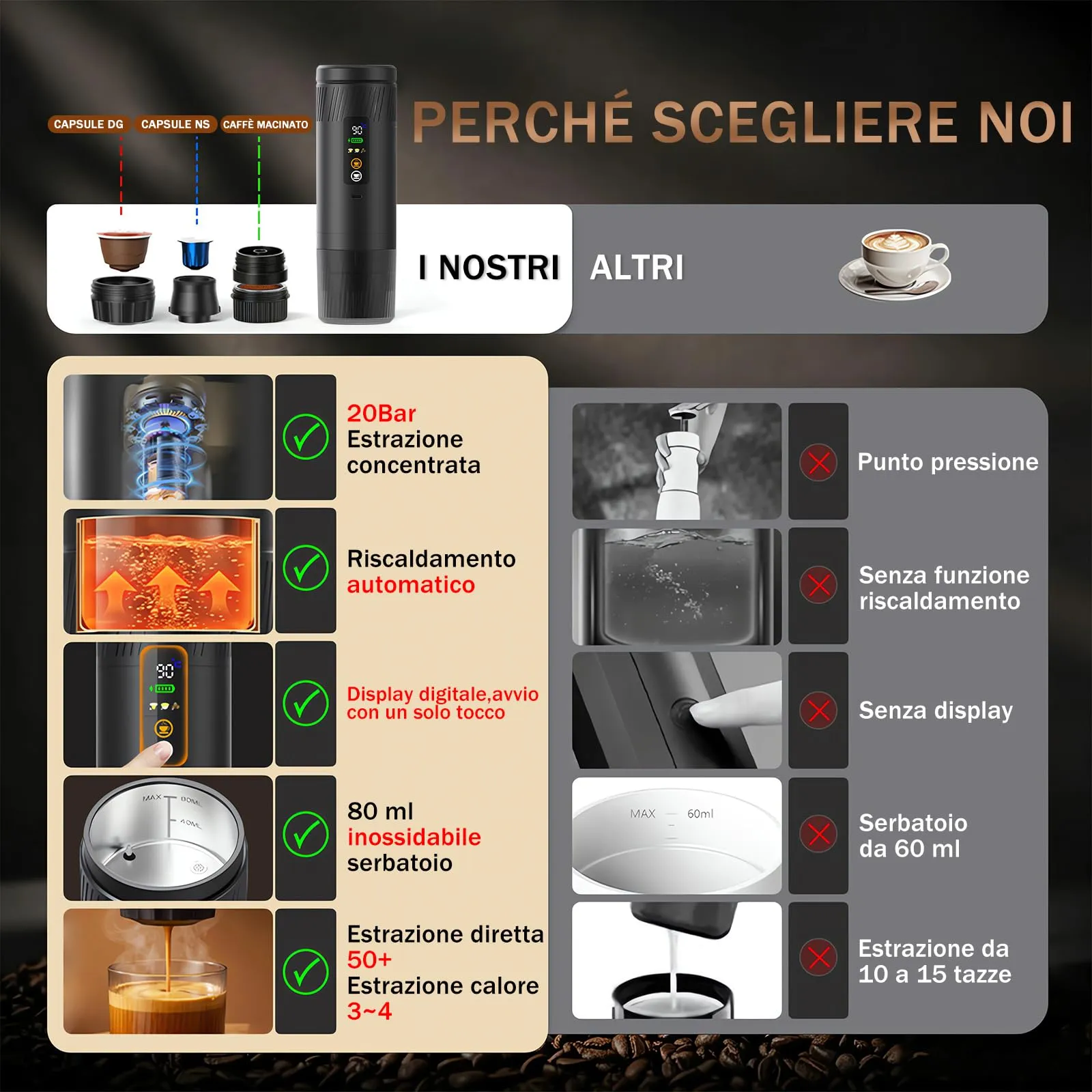 Macchina per caffè espresso portatile,per il campeggio,per Camper,ufficio - immagine 8