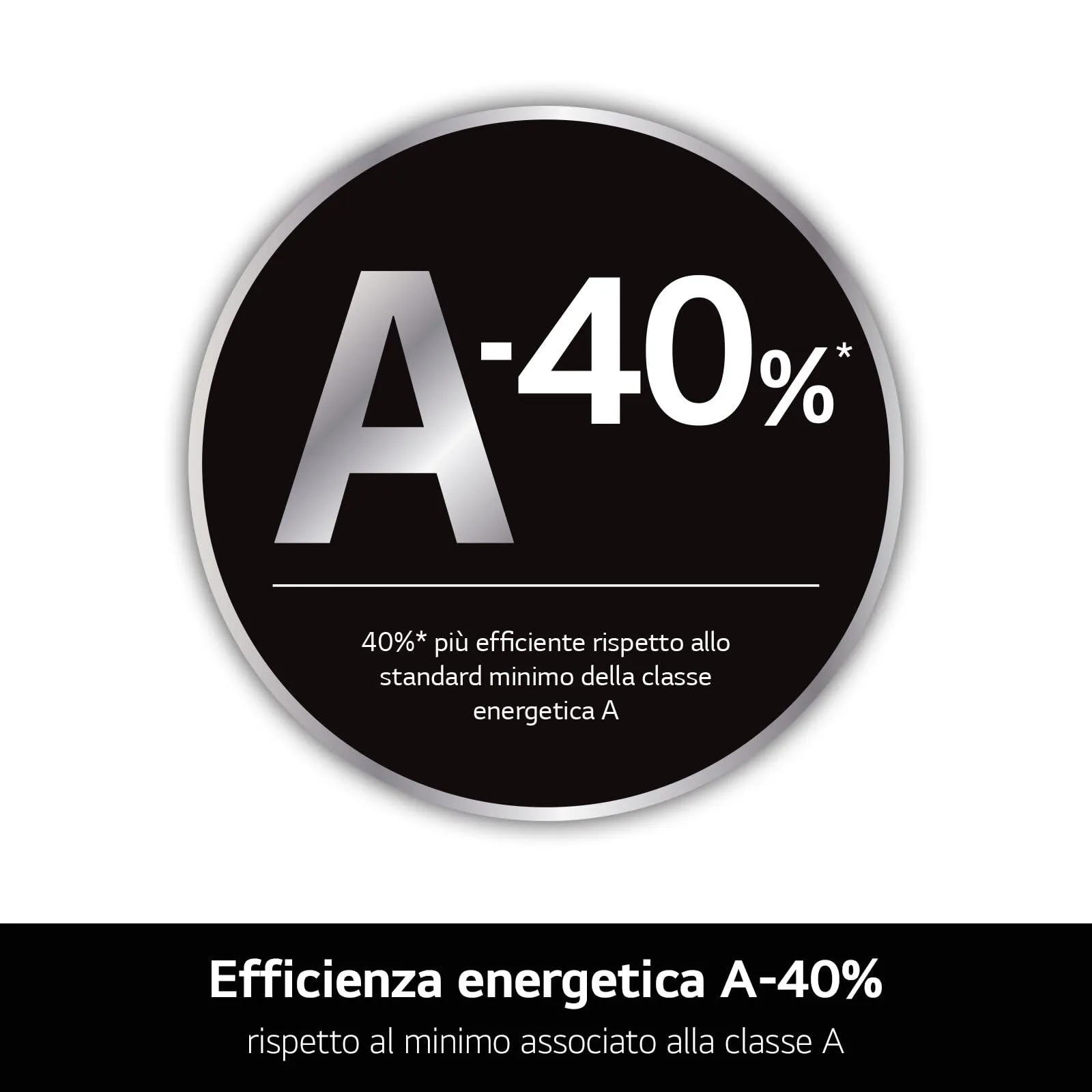 LG F4NX5013TKB Lavatrice Smart 13 kg NX5, Classe A -40%, AI Wash, 1400 Giri - immagine 5