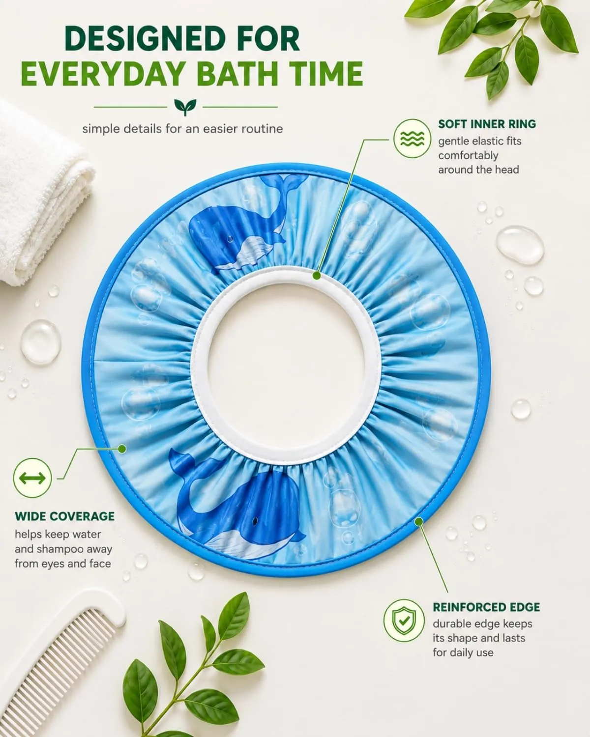 FIMWOLZ Cappello da Doccia per Bambini e Neonati Visiera da Bagno Regolabile Protezione Impermeabile Shampoo Cappello Morbido per Bagno (Diametro Interno 10 cm, Diametro Esterno 30 cm)(Blu, balena) - immagine 4