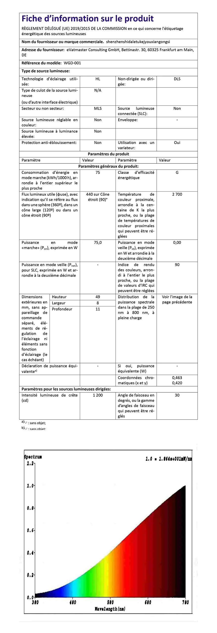 testyu UV Lampada Riscaldante per Rettili, Lampada a Doppia Testa UVA/UVB con Morsetto e Timer Intelligente (Ciclo 3-6-12 Ore) per Tartarughe, Draghi Barbuti, Lucertole, ecc. - immagine 10