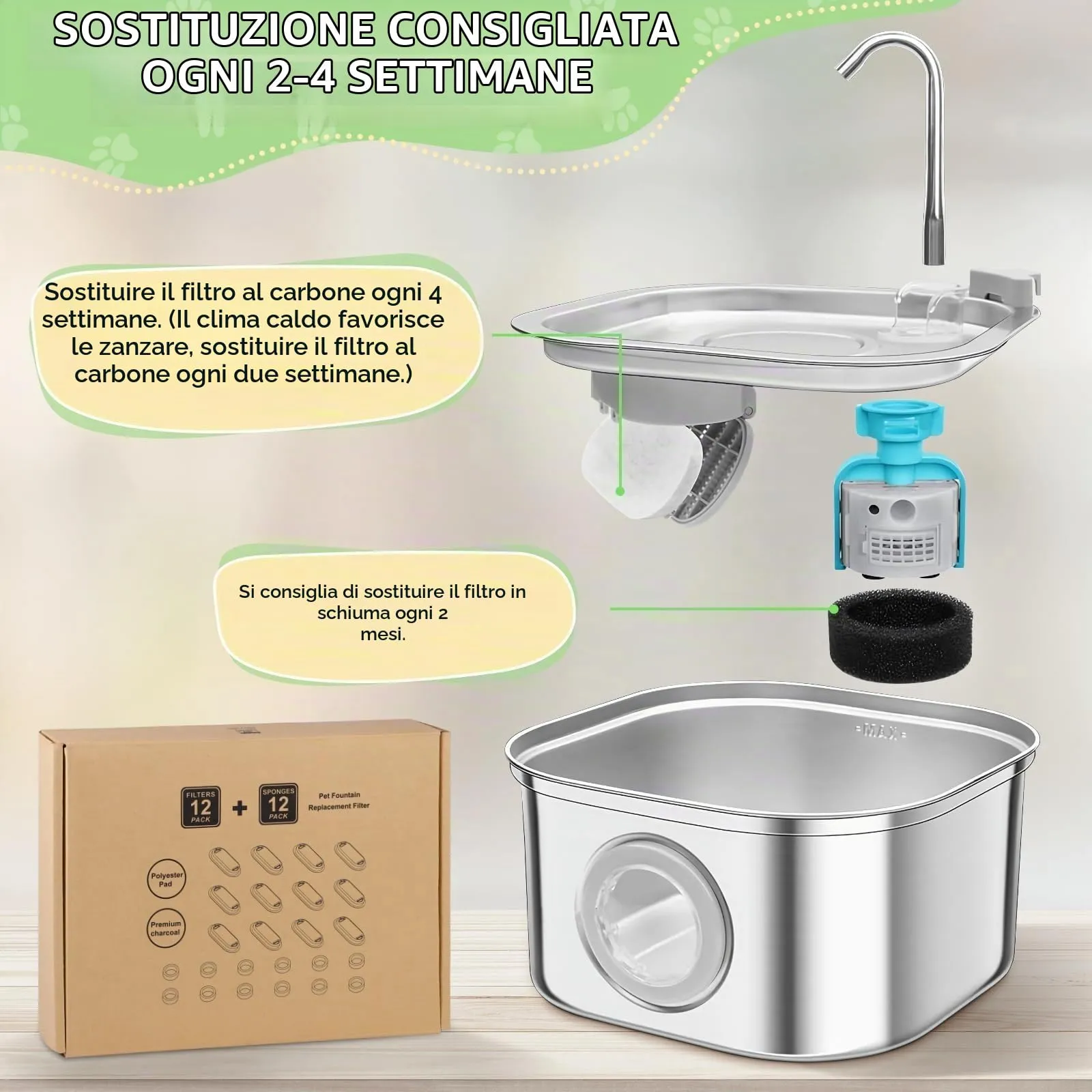 DEPAR 12+12 Filtro Premium per Fontana per Gatti - Filtro di Ricambio con Carbone Attivo e Schiuma per Distributore di Acqua da 108oz/3,2L & 67oz/2L, Pulizia Multistrato Rimuove Peli - immagine 5