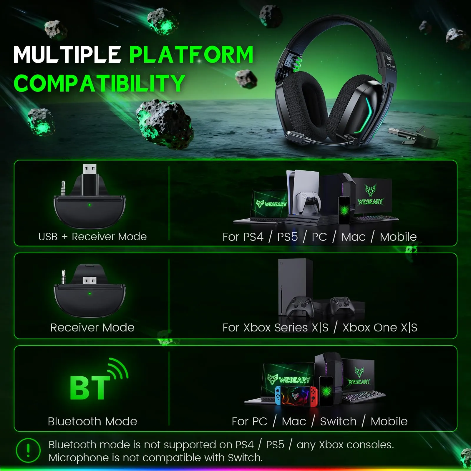 WESEARY Cuffie da gioco wireless per Xbox Series X/S, Xbox One, PC, PS5/4 - immagine 4