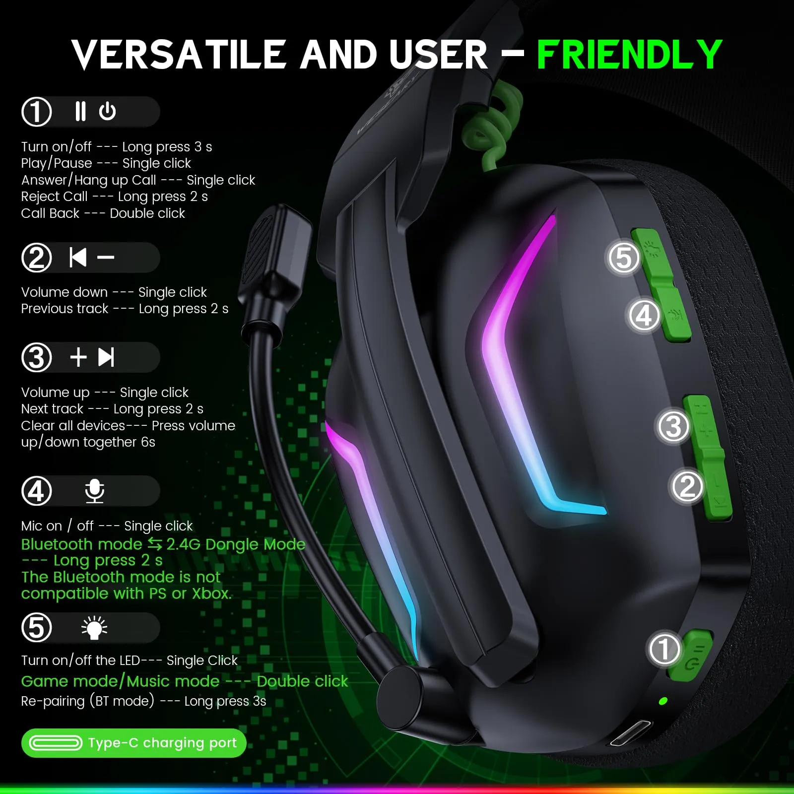 WESEARY Cuffie da gioco wireless per Xbox Series X/S, Xbox One, PC, PS5/4 - immagine 8