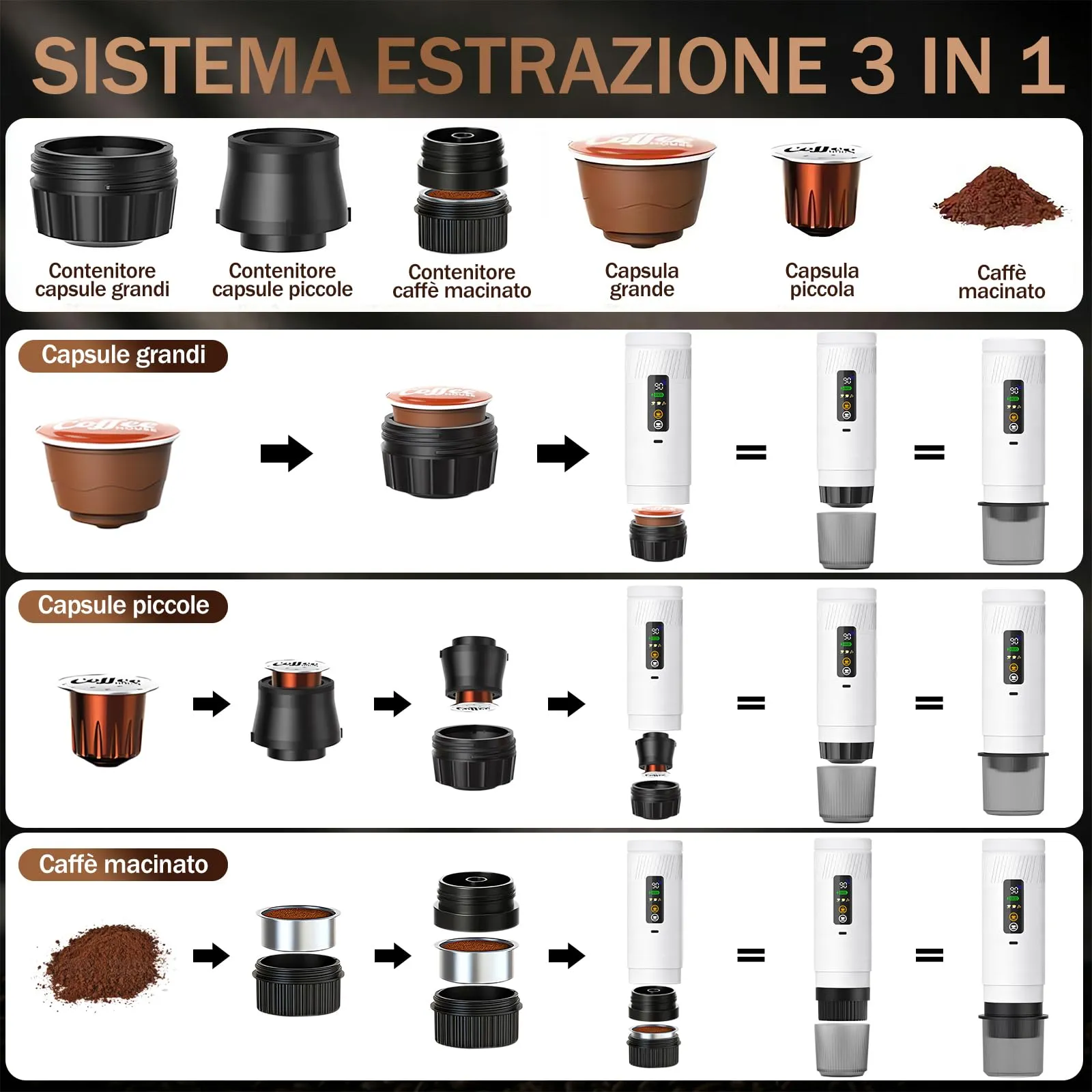 Macchina per caffè espresso portatile, per il campeggio,per Camper,ufficio - immagine 7