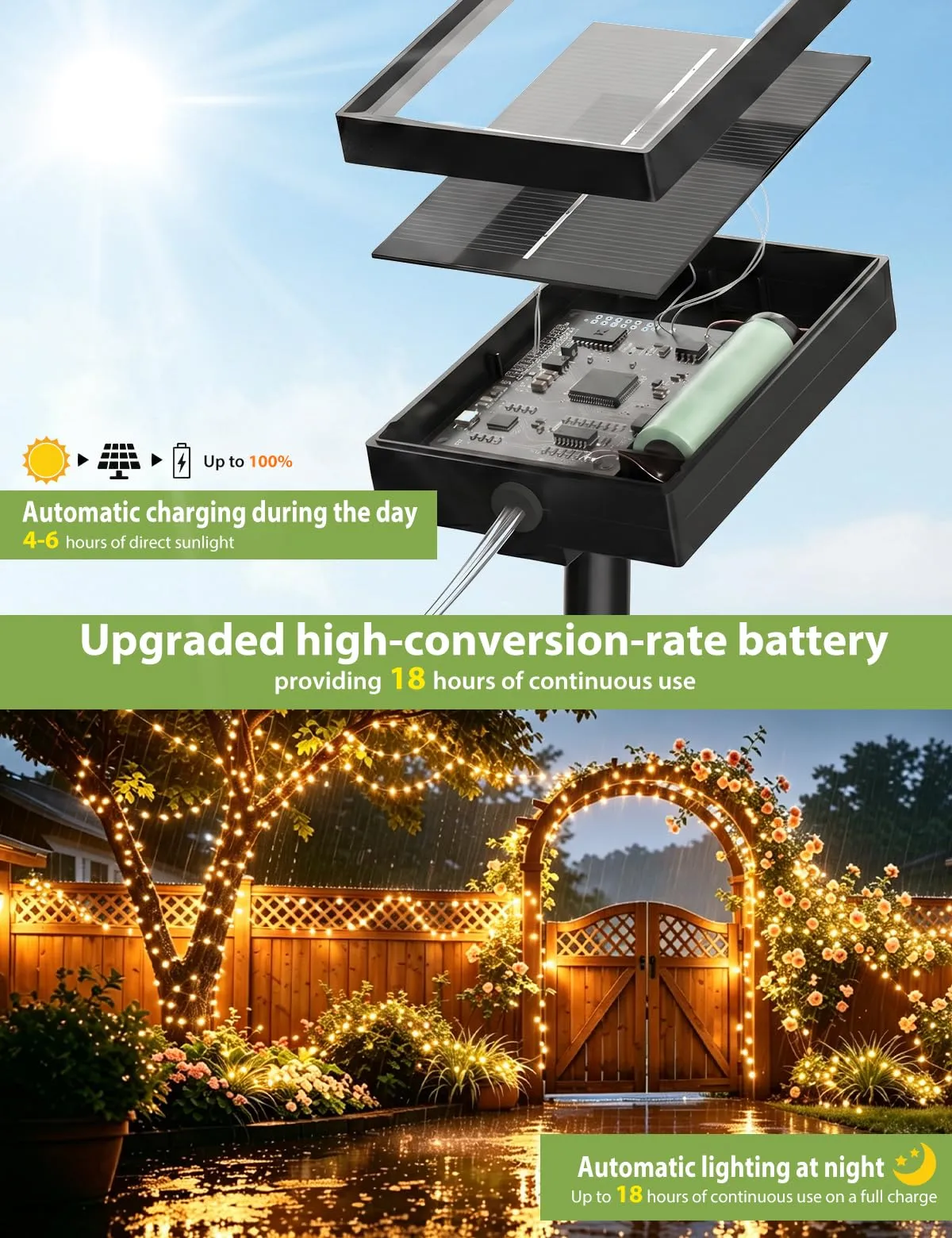 Luci Solari Esterno, [4 Pacchi] 15+2M 150LED Catena Luminosa Esterno Solare - immagine 2