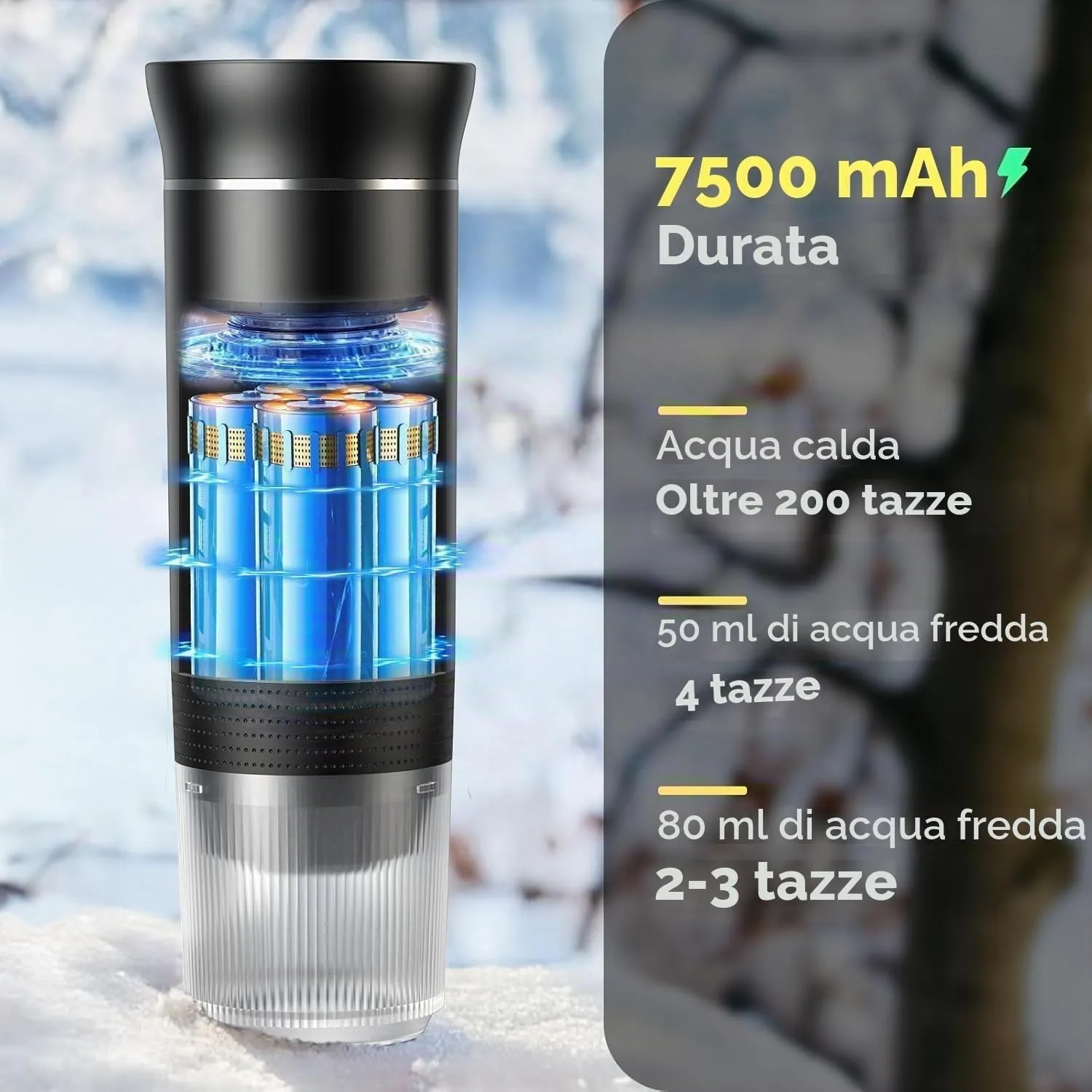 Macchina da Caffè Espresso Elettrica Portatile, Macchina Caffe Portatile 3 In 1 Macchina Caffe, 5 Minuti Auto-Riscaldamento, con USB-C, Compatibile con Piccole Capsule, Grandi Capsule, Caffe Macinato - immagine 5