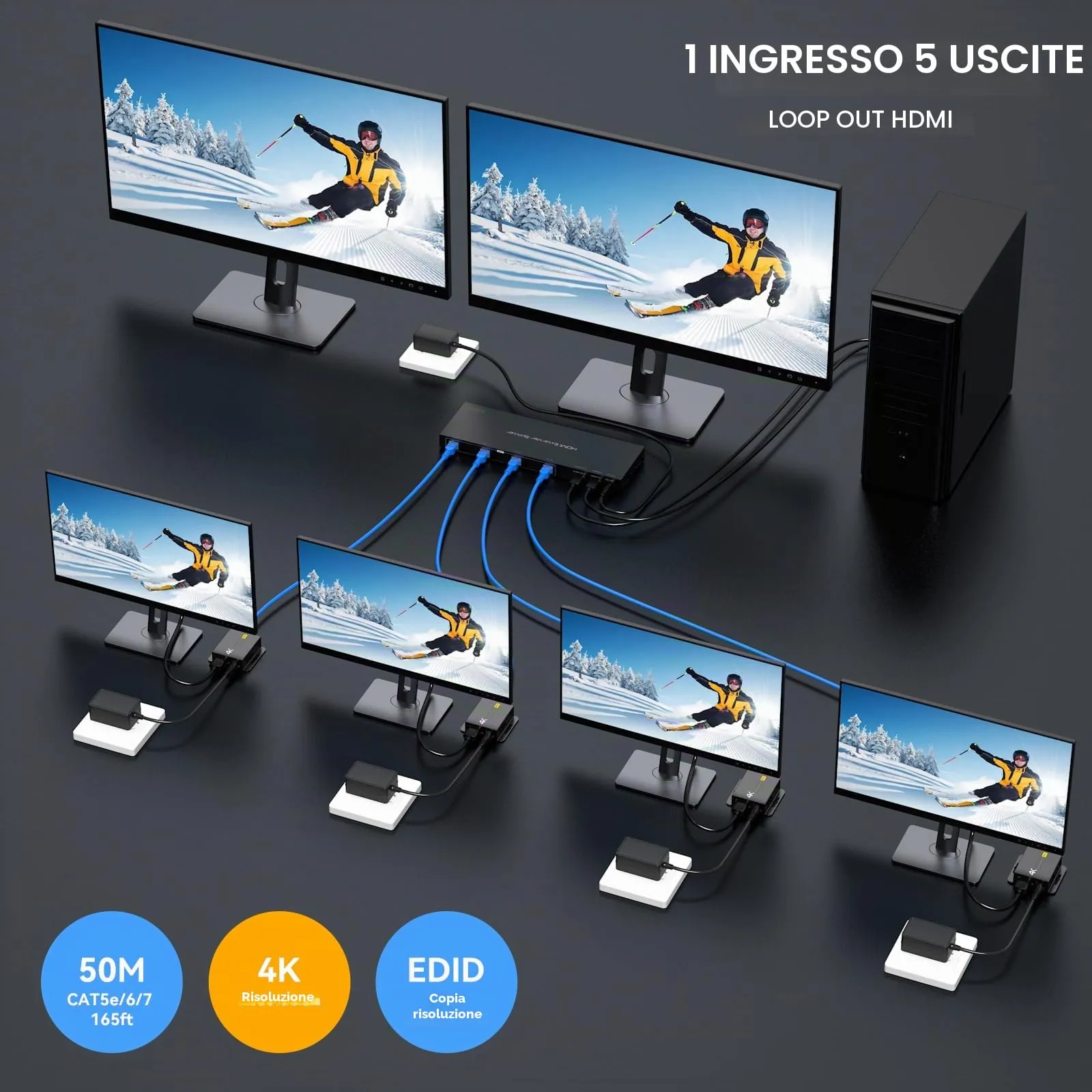 VEDINDUST Splitter HDMI Extender 4k30Hz 1 in 5 out 50m 165ft via Cat5e / 6/7 HDMI over Ethernet Trasmettitore Ricevitore Supporta Setup EDID (1 Loop Out incluso) - immagine 6