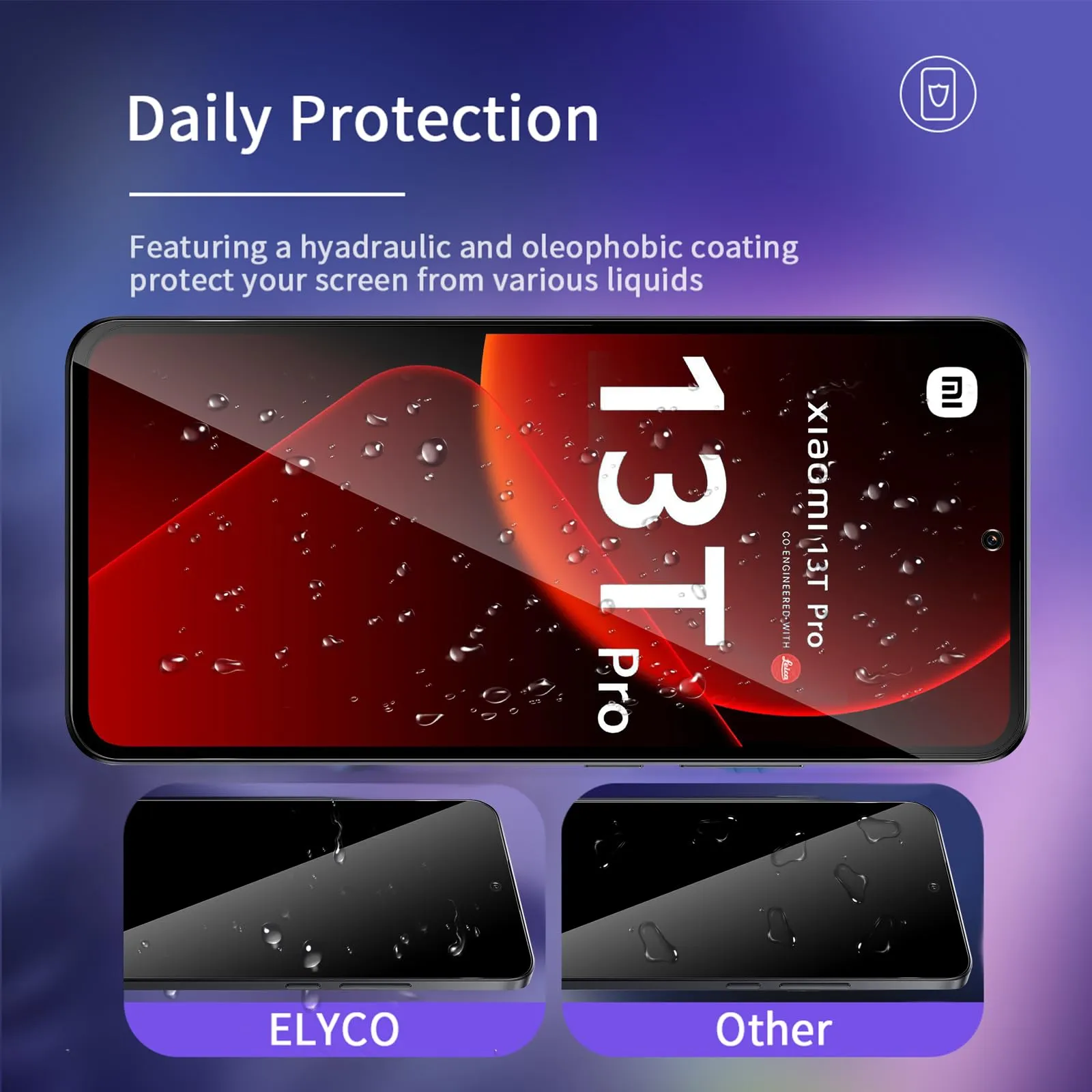 ELYCO Vetro Temperato Privacy per Xiaomi 13/13T Pro, 2 Pezzi - immagine 4