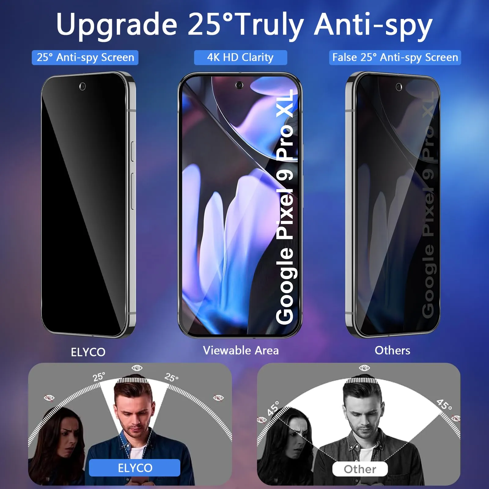 ELYCO Vetro Temperato Privacy per Google Pixel 10 Pro XL/9 Pro XL, 2 Pezzi - immagine 2