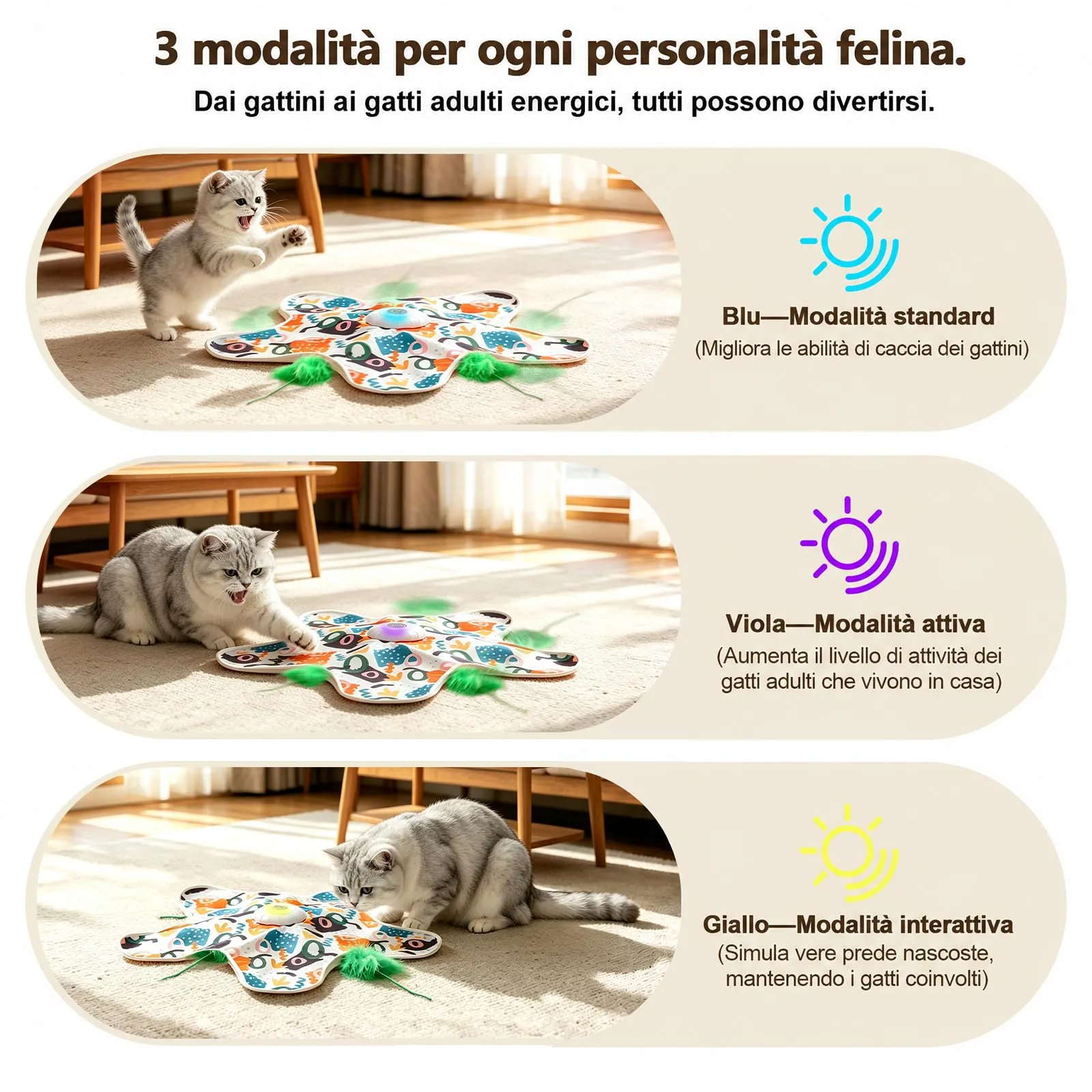 Giochi Interattivi per Gatti, Gioco Automatico a Nascondino per Gatti - immagine 2