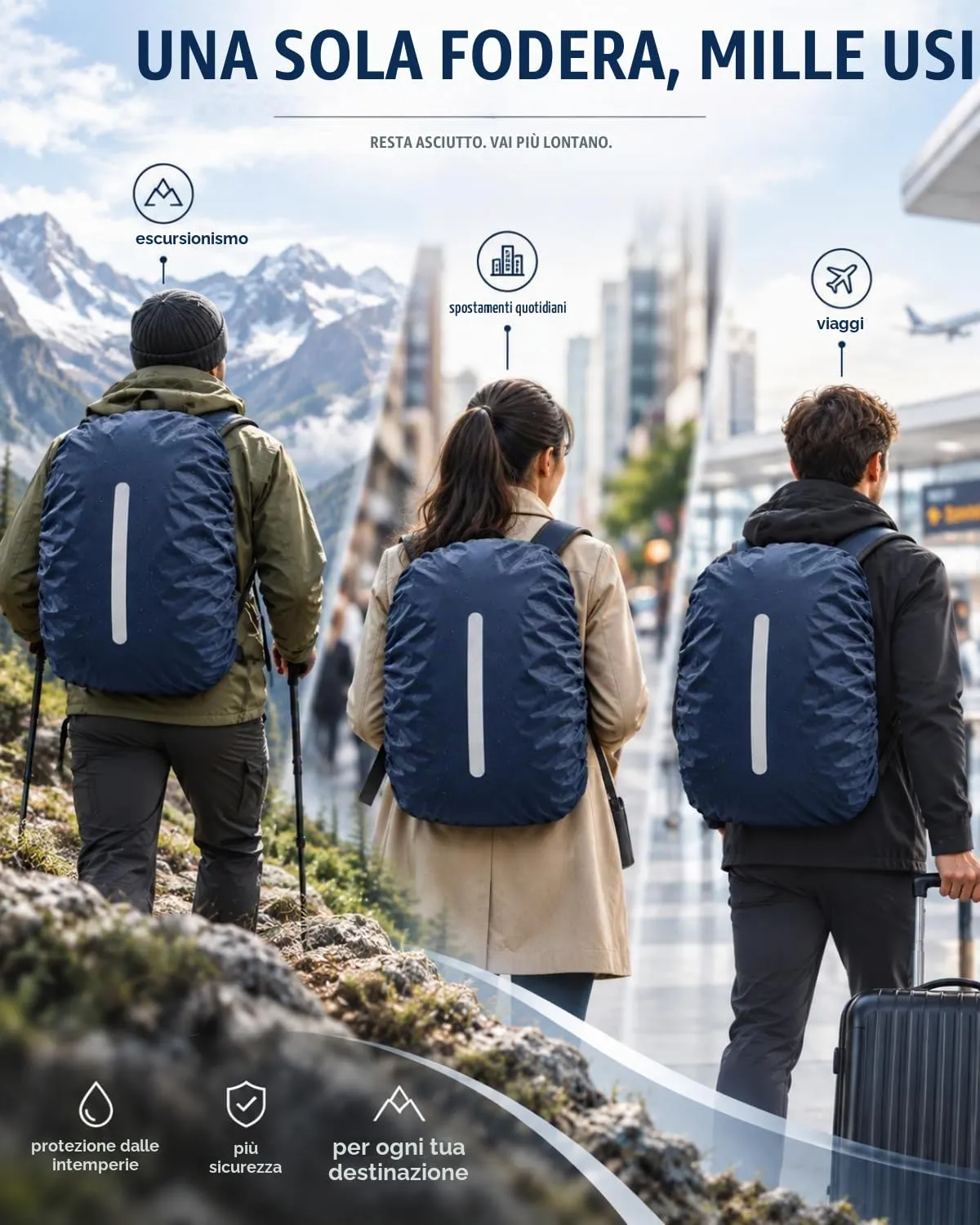 BTACGWP Copri Zaino Antipioggia, Blu Navy, Cover Impermeabile con Strisce Rifrangenti, Chiusura Aderente, Protezione Totale per Scuola, Sport e Percorsi Urbani - immagine 4